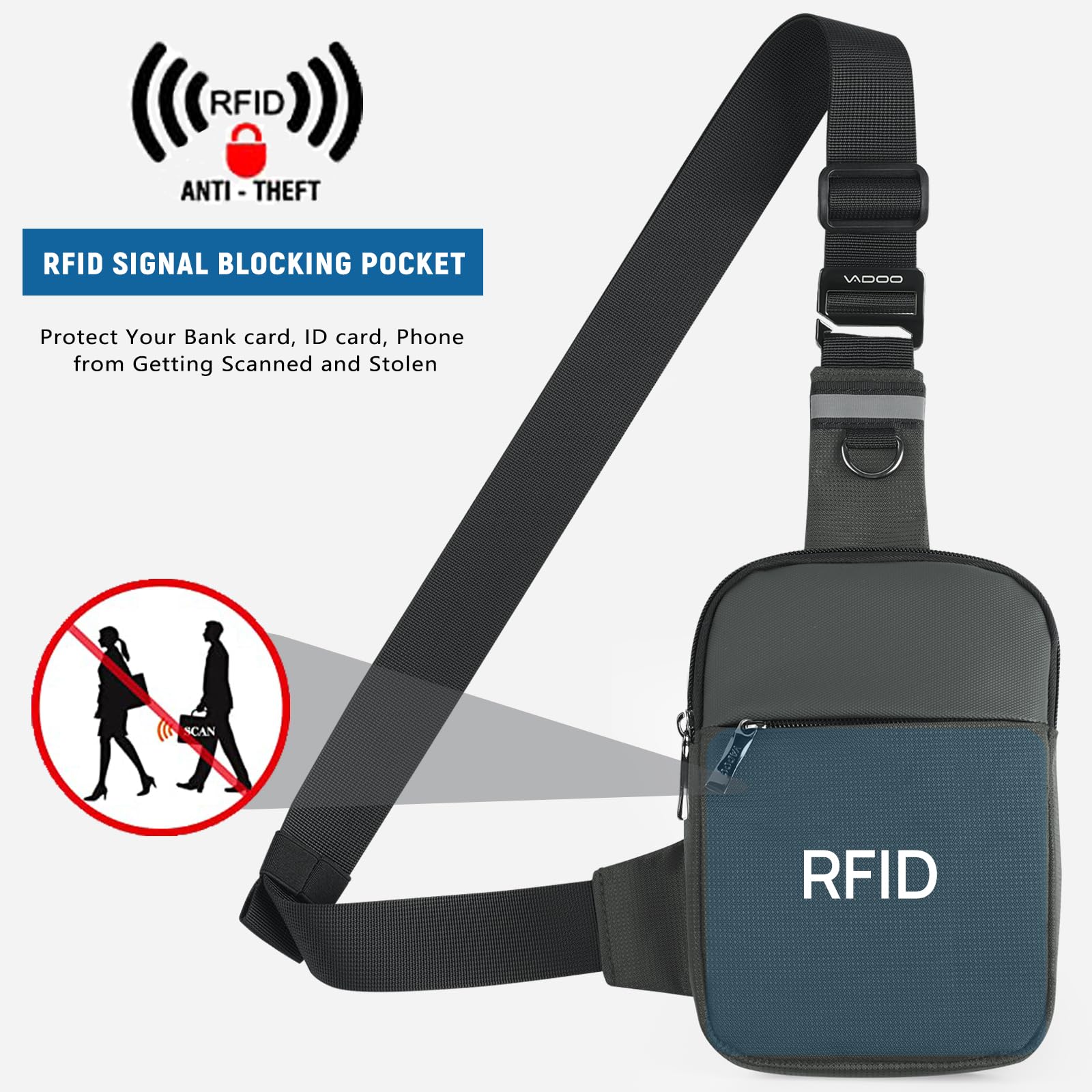 RFID Blocking Small Sling Bag - Mini Crossbody Chest Bag for Women & Men | Fashionable Fanny Pack for Travel, Hiking & Everyday Use