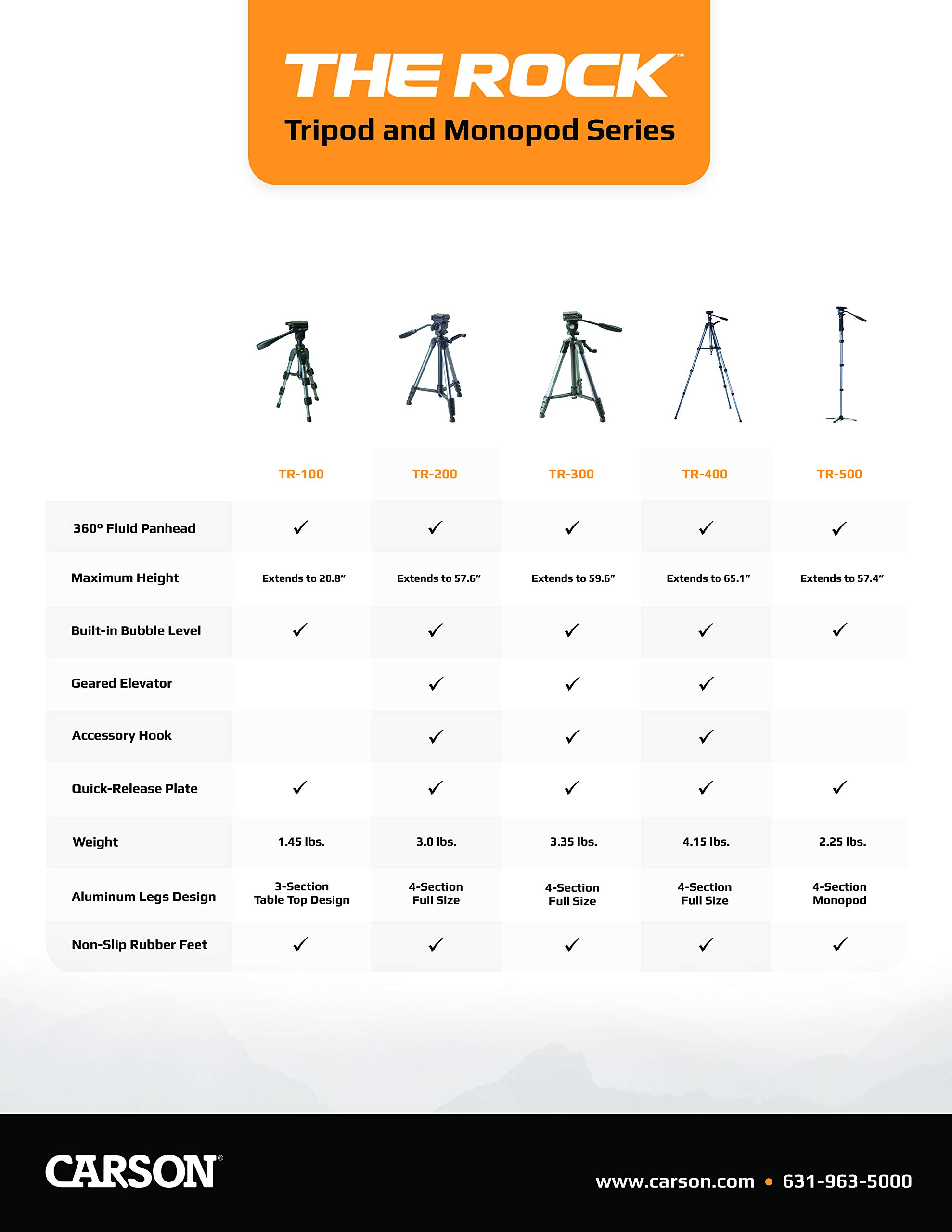 Carson TR-100 The Rock Series 20.8 Inch 3-Way Panhead Tabletop Tripod Stand - Compact & Adjustable for DSLR Cameras, Video Recording, Live Streaming, and Photography Studio Use