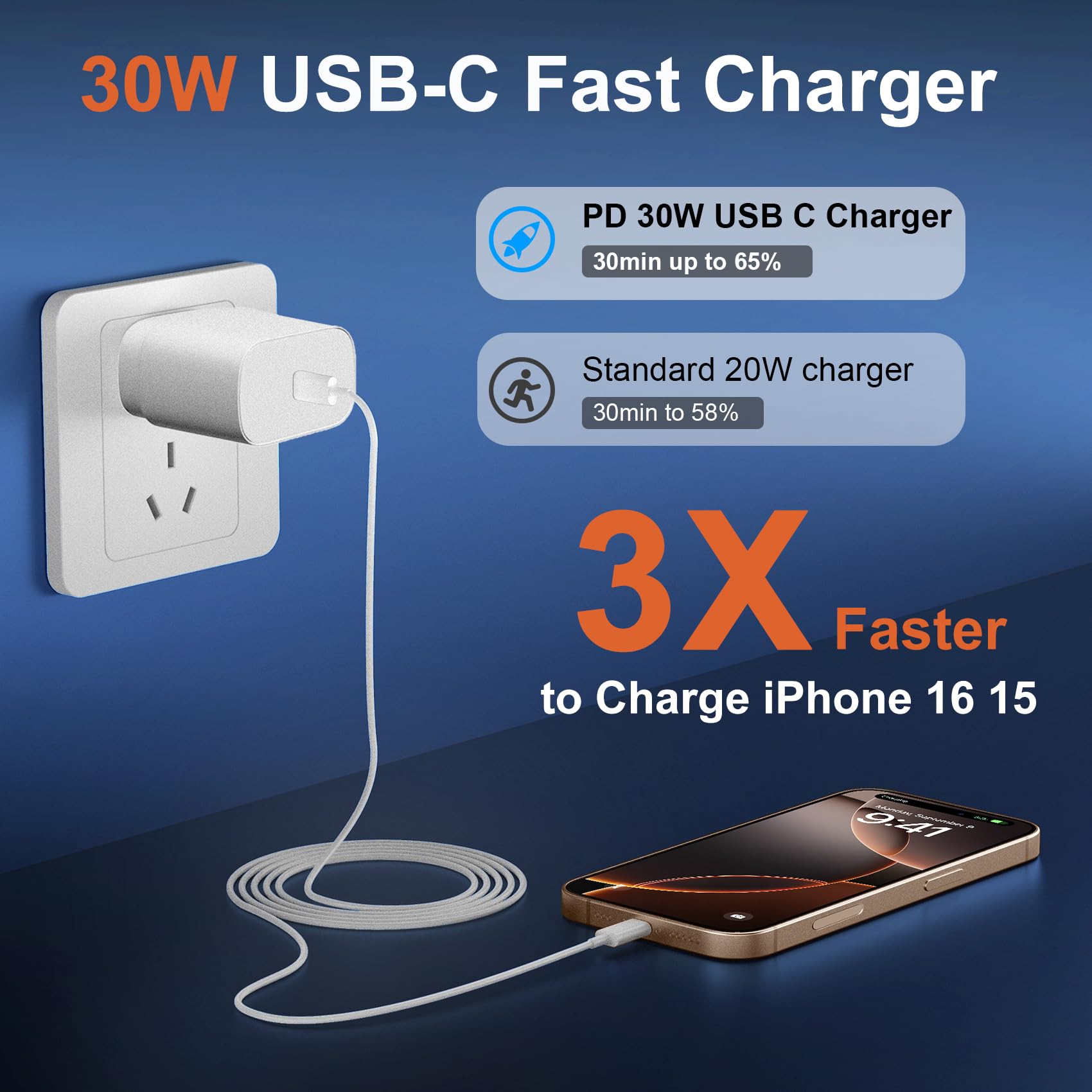 30W USB C Fast Charger Block for iPhone 16 Pro Max/16 Pro/15 Pro Max/15 Pro - 10FT Ultra Long Type C Charging Cable - Compatible with iPad & Samsung Galaxy S24 Ultra - Fast Charging for Home, Office & Travel