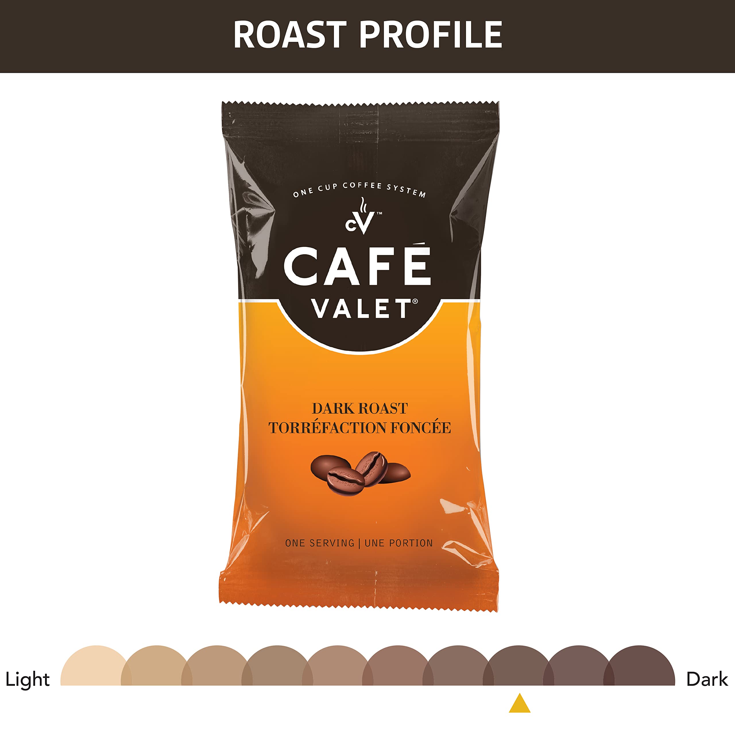 Premium Cafe Valet Single Serve Coffee Pods - 100% Arabica Dark Roast & Decaf, Individually Wrapped (168 Count) - Perfect for Office, Home & Travel Use