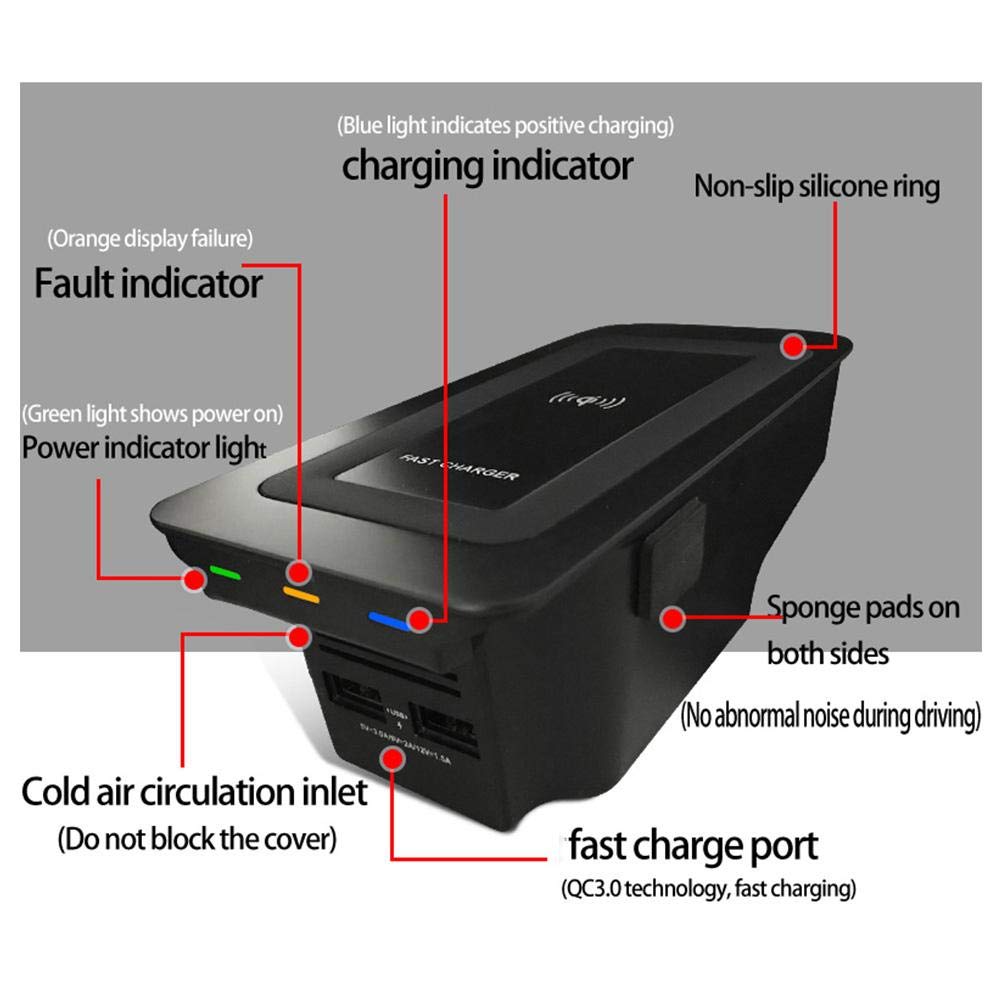 15W Fast Wireless Charging Pad - Qi-Certified Inductive Phone Charger for Volvo S60/V60/XC60/S90/V90/XC90 | Center Console Replacement Accessory | Perfect for Home, Office & Car Use