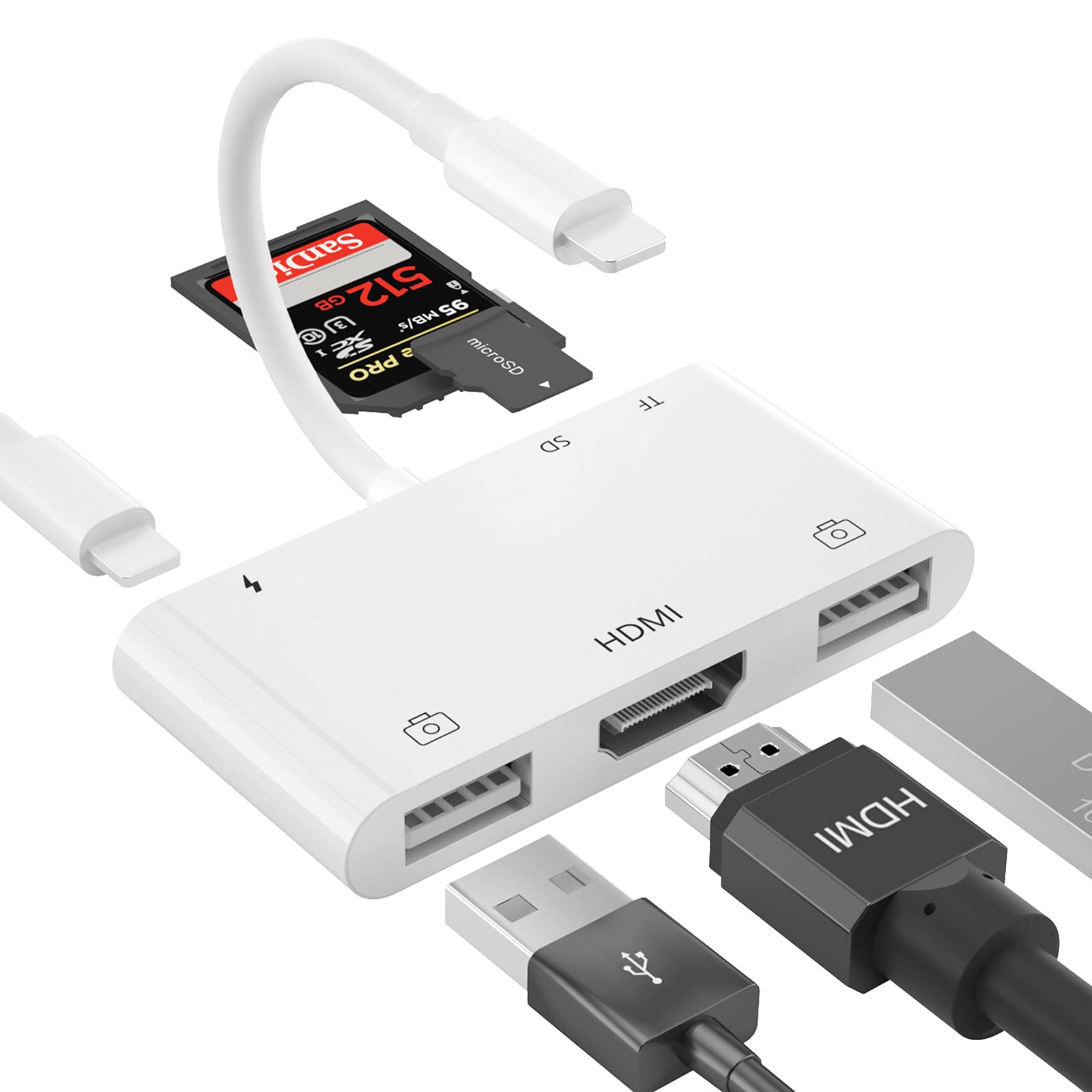 6-in-1 Lightning to HDMI Adapter for iPhone with USB Camera, Charging Port & SD Card Reader - Supports MIDI Keyboard, Mouse & HD TV/Projector/Monitor - Plug & Play for Home Theater, Gaming & Office Presentations