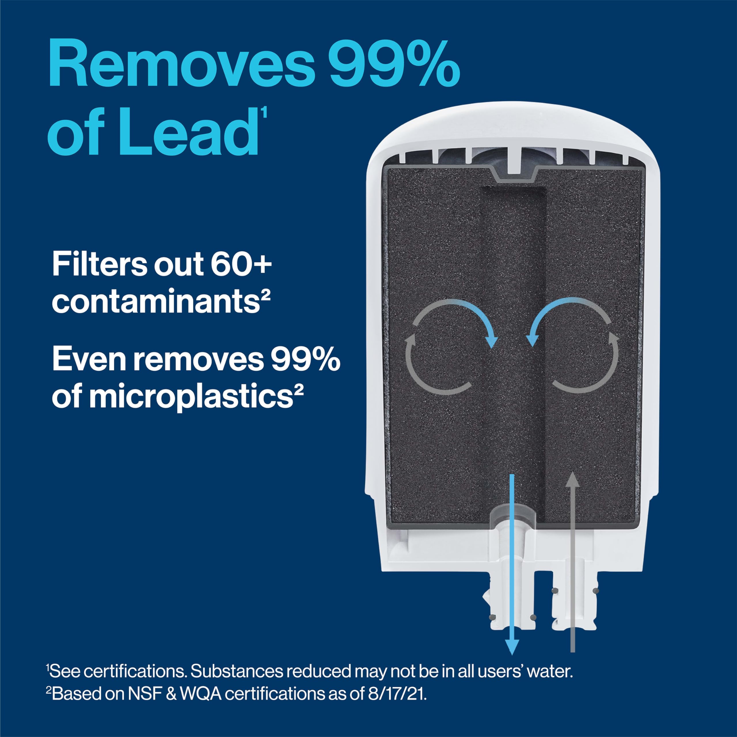 Brita Faucet Mount Water Filter System - Advanced Filtration Removes 99% Lead & Impurities, Includes 1 Replacement Filter, White - Perfect for Kitchen Sink, Home & Office Water Purification