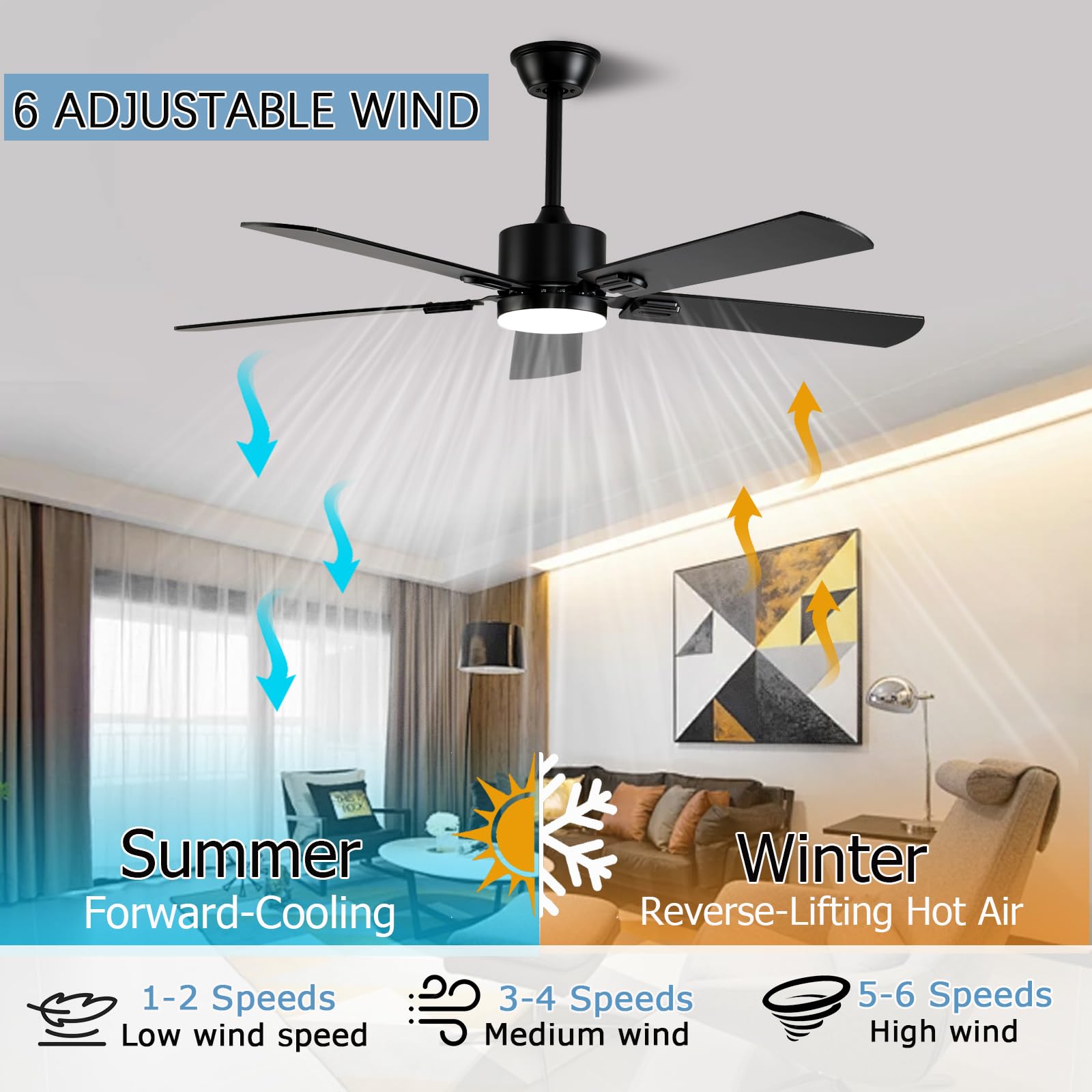 52 Inch Modern Ceiling Fan with Light - Smart APP & Remote Control, Low Profile Reversible 6-Speed Indoor/Outdoor Ceiling Fan for Bedroom, Living Room, Patio - Black - Perfect for Home Cooling & Stylish Decor