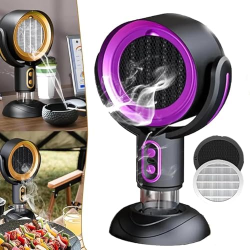 Lorivu Smoke Purifier Fan - Plug-in Indoor Smoke Filter for Smoking, Eliminates Odors & Purifies Air - Perfect for Home, Office, and Smoking Rooms