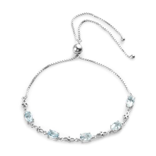 March - Aquamarine