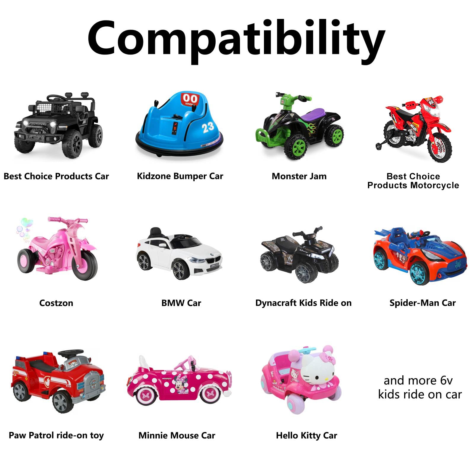 6V Battery Charger for Kidzone Bumper Car, Flybar, Hello Kitty Ride-On Toys - Compatible with Best Choice Products, Kid Trax, Dynacraft, Spider-Man - 1.8M Cable with Overheat Protection - Perfect for Toddler Electric Cars & Kids Ride-On Vehicles