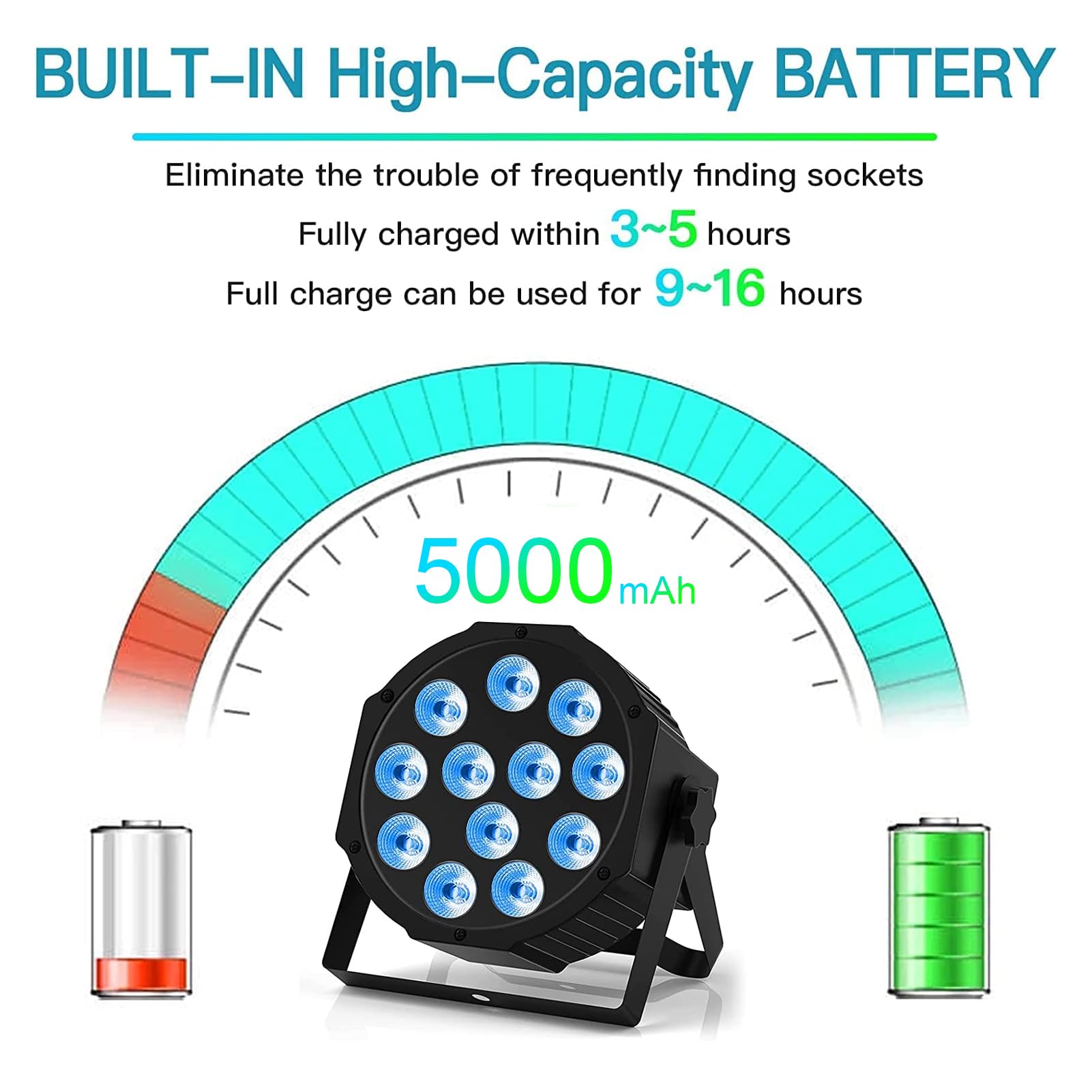 Rechargeable RGBW 4-in-1 LED Par Lights - Battery Powered Stage Uplights with Sound Activation & DMX Control | Wireless Remote Included | Perfect for DJ Shows, Weddings, Bars, and Festival Events (8-Pack)