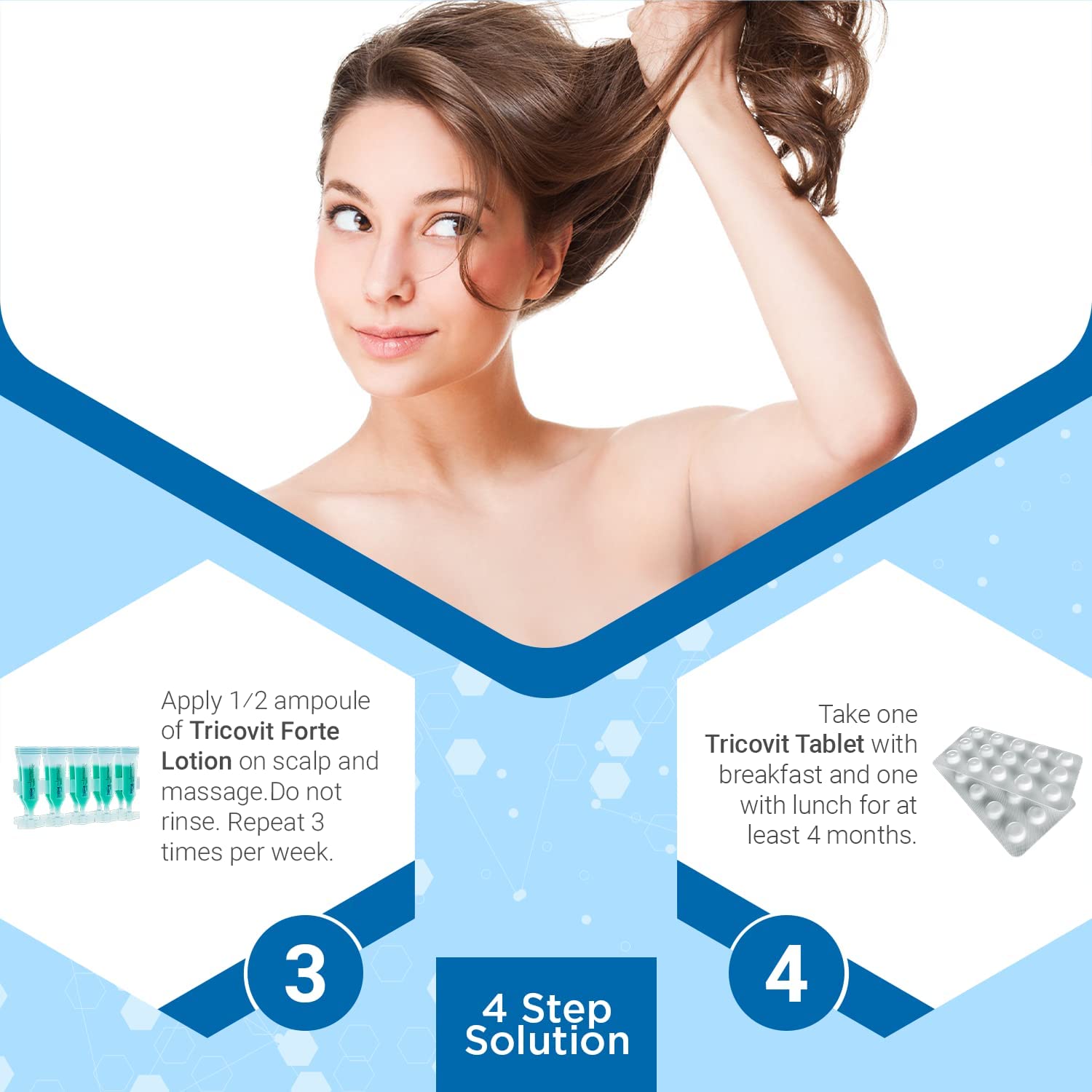 Tricovit Hair Growth Shampoo 8.4 oz + Pro Hair Nutrition Supplement 60 Gels + Forte Lotion with DHT Blockers 10 Packs - Natural Hair Regrowth Treatment for Men & Women - Use for Thinning Hair, Baldness Prevention & Scalp Health