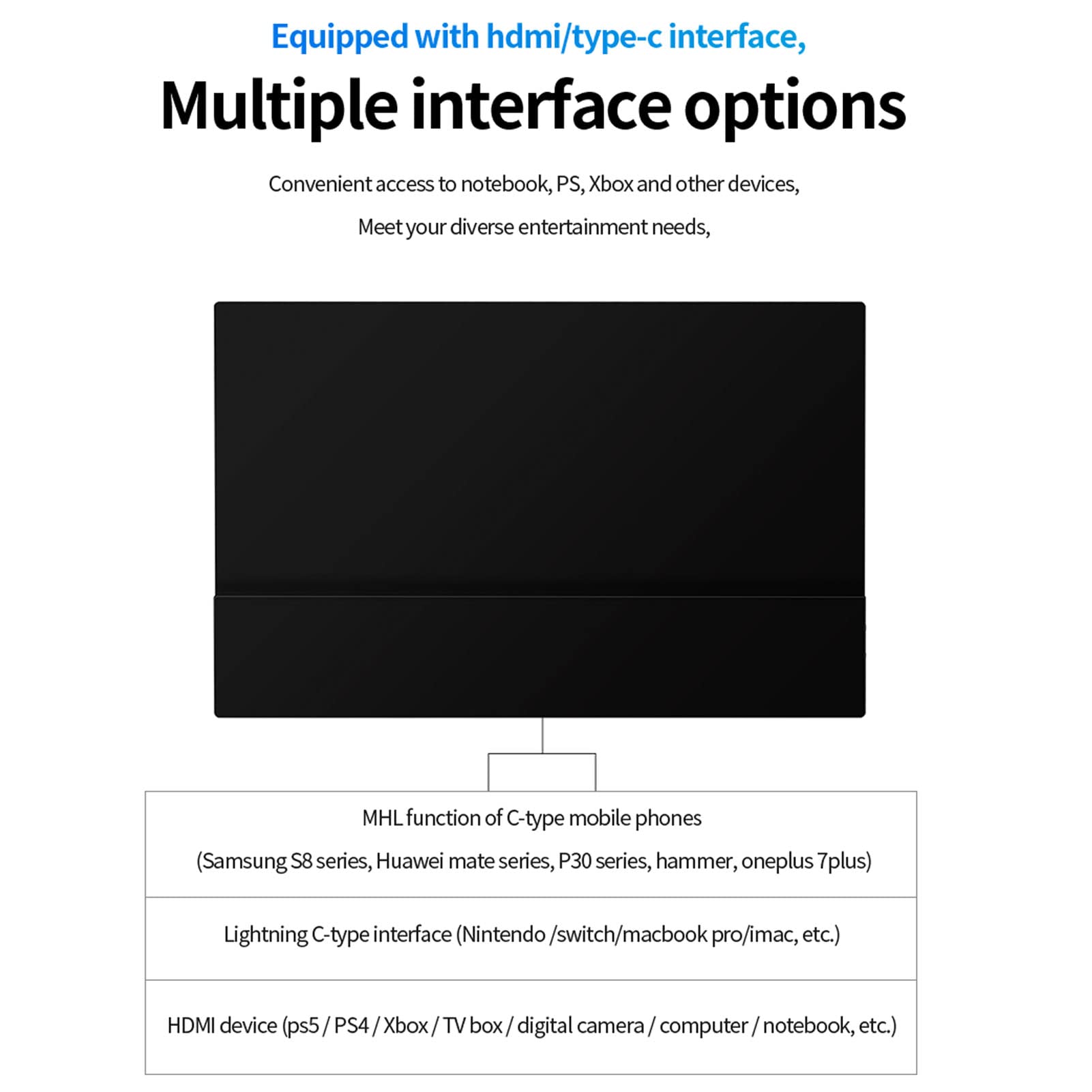 Focket 14-inch Ultra Slim Portable Monitor - FHD 1080P External Display with Built-in Speakers, Second Screen for Laptop, PC, Mac, Phone (US Plug) - Perfect for Work, Gaming & Travel