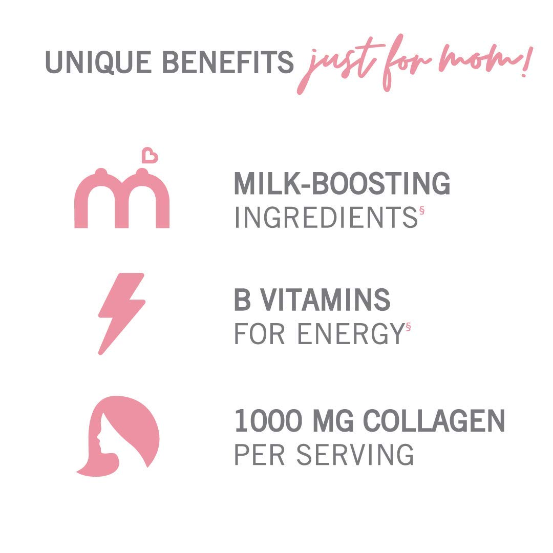 Munchkin® Milkmakers® Lactation Drink Mix Supplement - B Vitamins, Collagen, Fenugreek & Milk Thistle for Breastfeeding Moms - Berry Lemonade Flavor, 14 Count - Supports Milk Production & Postpartum Recovery for Nursing Mothers