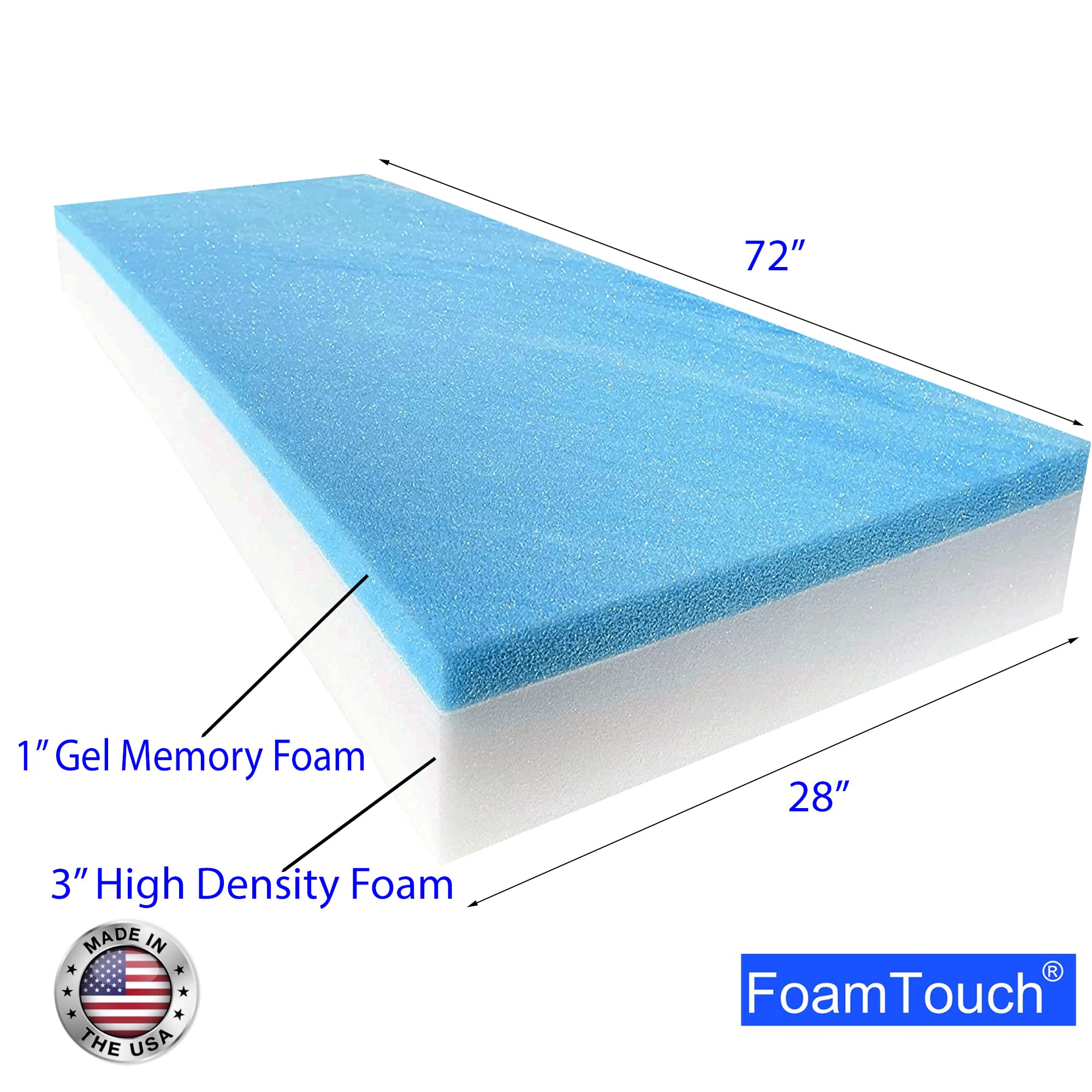 FoamTouch 4