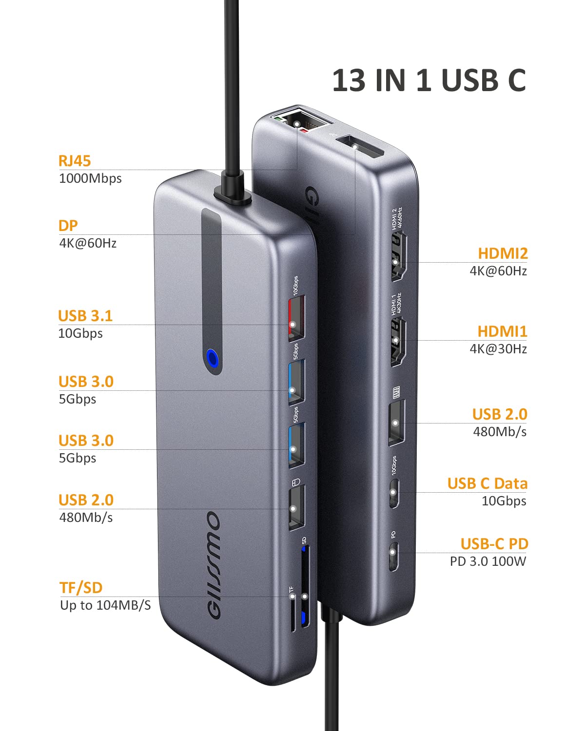 13-in-1 USB C Laptop Docking Station with Dual/Triple Monitor Support, 2 HDMI, DisplayPort, Ethernet, 10Gbps USB 3.1, 100W PD Charging - Compatible with MacBook, Dell, HP, Lenovo - Perfect for Home Office, Gaming & Multi-Tasking