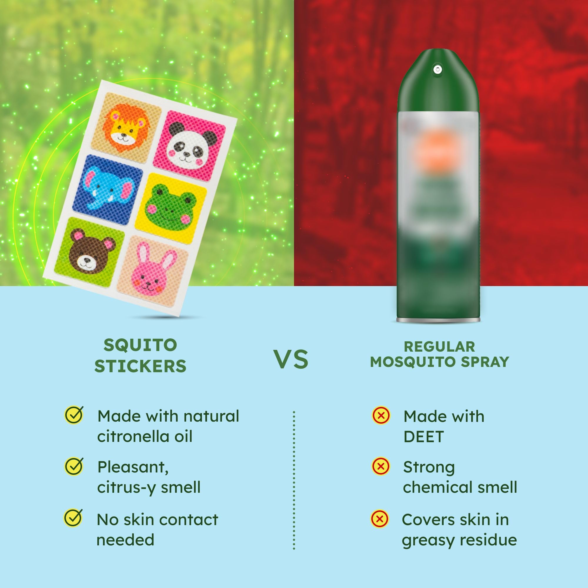 BugMD Mosquito Repellent Patches for Kids - 234 Stickers, Safe & Effective Insect Repellent for Toddlers & Children | Ideal for Camping, Beach Trips, Outdoor Adventures & Travel Protection