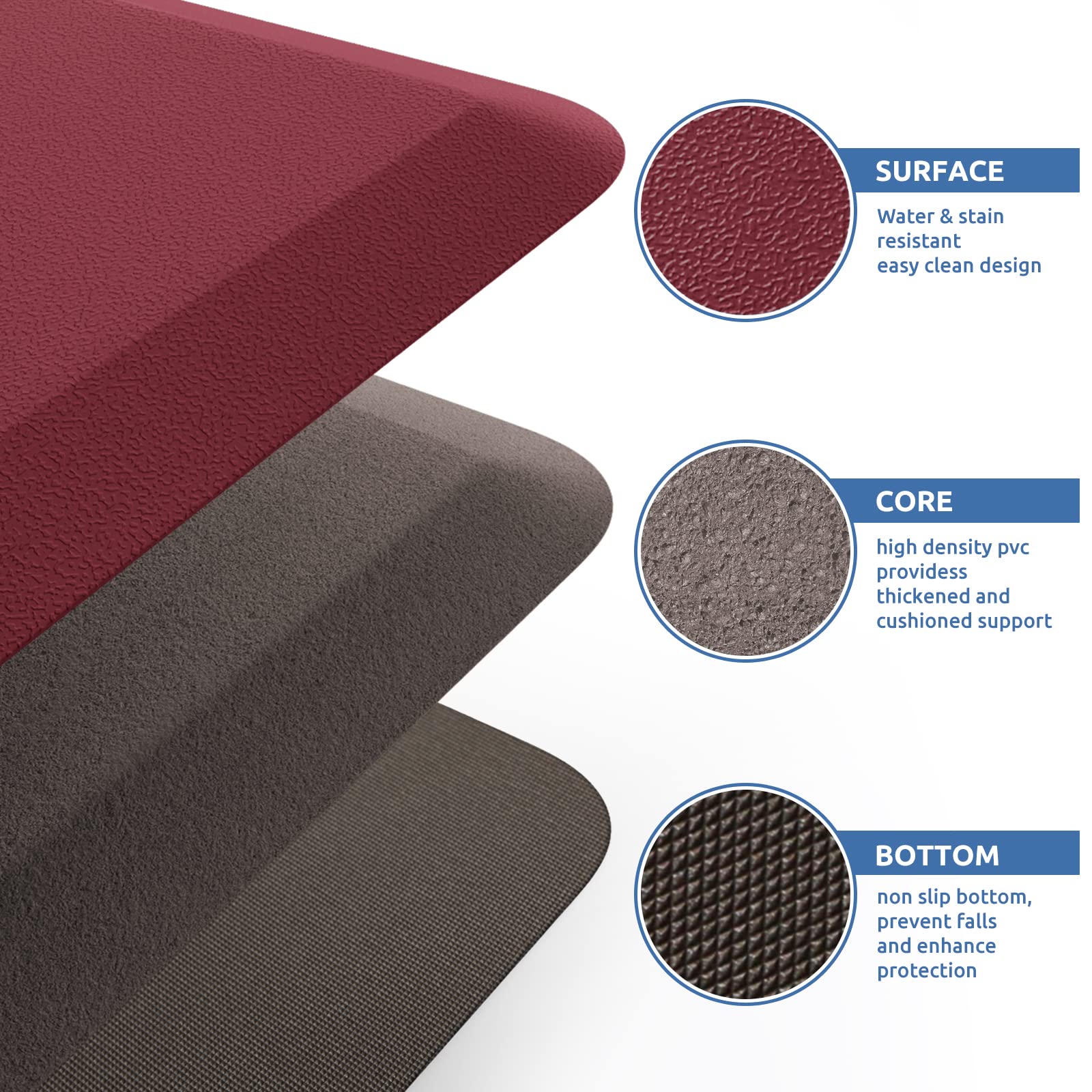 **KitchenClouds Anti-Fatigue Kitchen Mat - 17.3