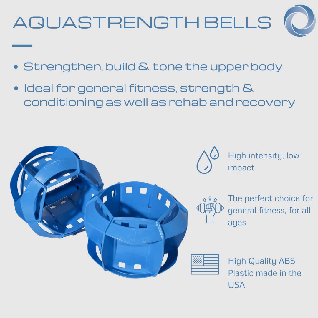 Best Functional Pool Exercise Equipment Set - Water Weights, Barbell, Dumbbells & Swim Fins | Free Workout Programs Included | Perfect for Aqua Fitness, Hydrotherapy & Swimming Training