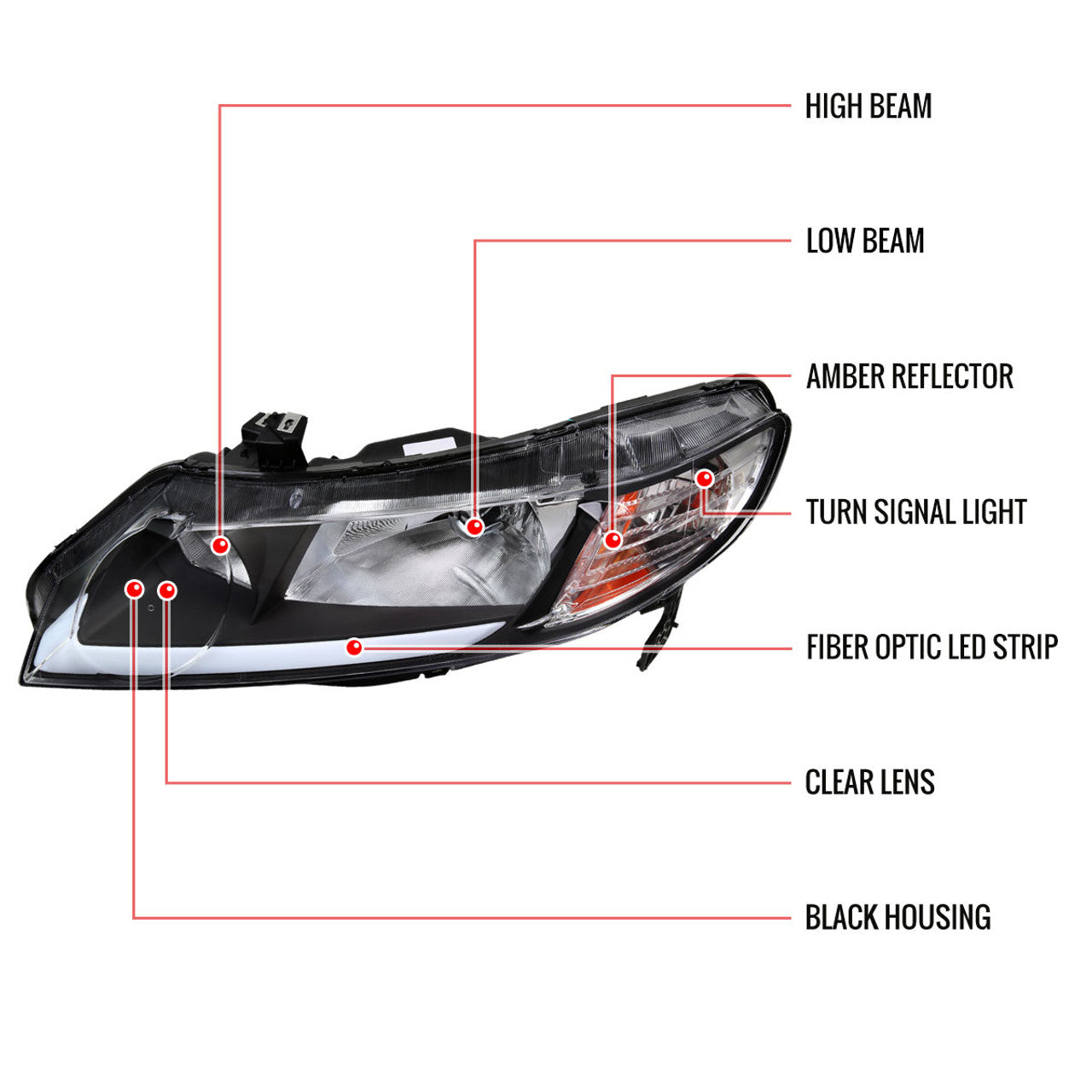 Black Euro Style Headlight Housing Kit with LED Strip for 2006-2011 Honda Civic Sedan 4dr - Upgrade Your Night Driving & Style