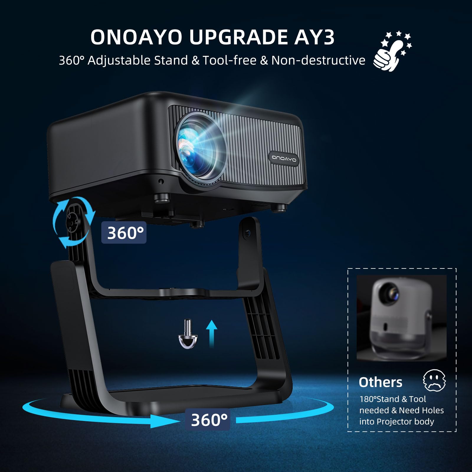 ONOAYO AY3 1080P Mini Projector with WiFi & Bluetooth - 500 ANSI Lumens, Auto Keystone & Electric Focus, 360° Adjustable Stand - Portable Home Theater Projector for Movies, Gaming & Outdoor Entertainment