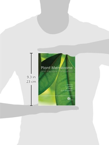 Plant Membrane and Vacuolar Transporters for Cellular Nutrient Transport - Essential for Plant Growth, Hydroponics, and Agricultural Research