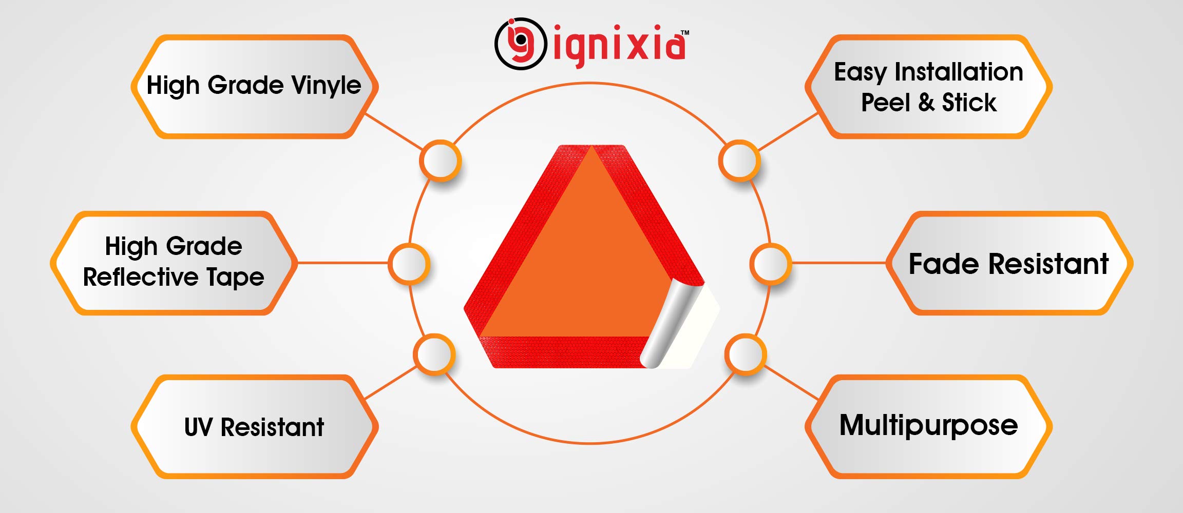 IGNIXIA Slow Moving Vehicle Sign (Pack of 2) - 14”x16” Orange PVC Vinyl Decal with Reflective Border - Safety Triangle Sticker for UTV, Tractors & Farm Equipment - High Visibility Road Safety Warning for Slow Moving Vehicles