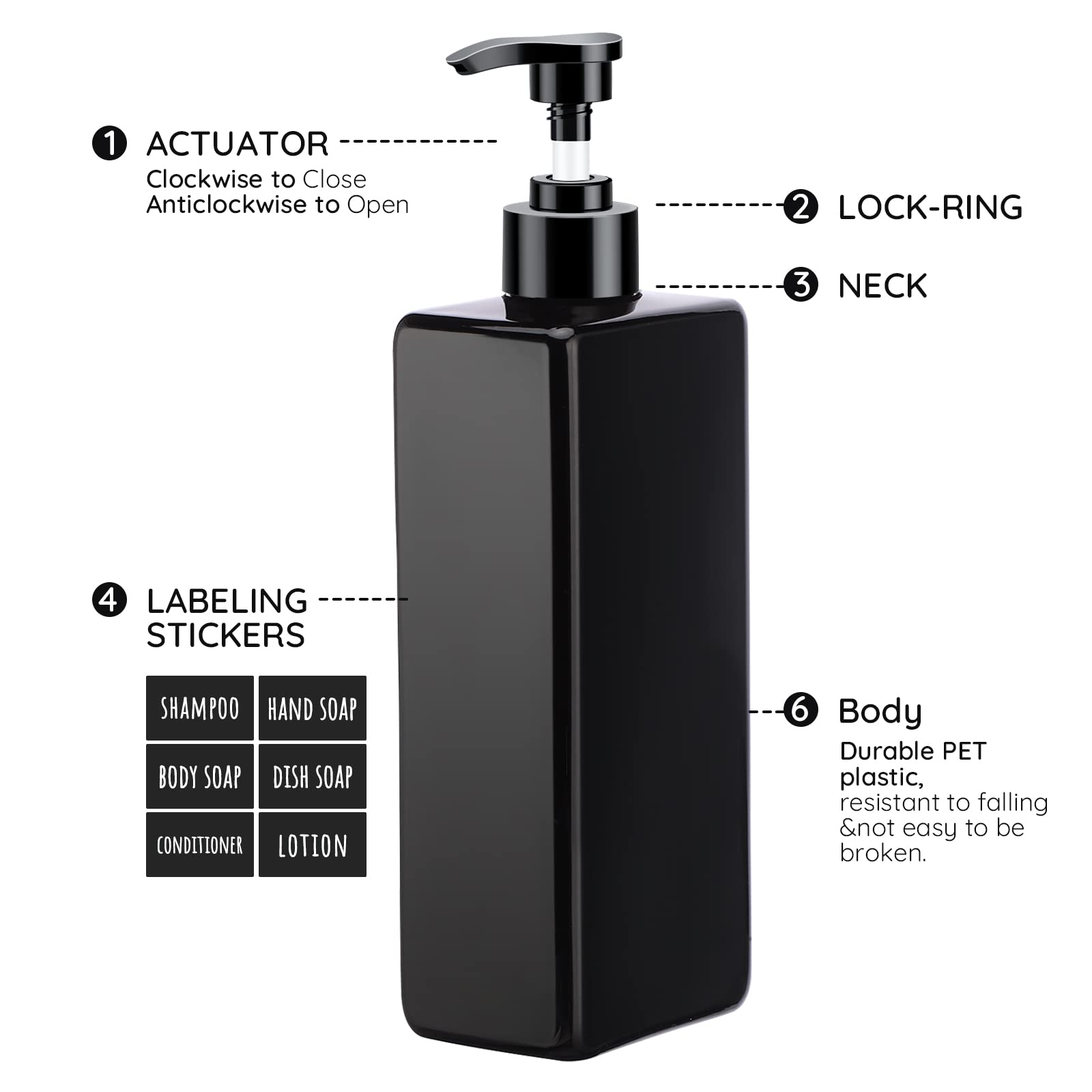 Segbeauty Refillable Shower Dispenser Set - 3 Pack 16.9oz (500ml) Empty Plastic Pump Bottles with Labels for Bathroom, Reusable Soap Dispensers for Body Wash, Shampoo, Conditioner & Lotion - Perfect for Home, Gym, Travel & Hotel Use - Black