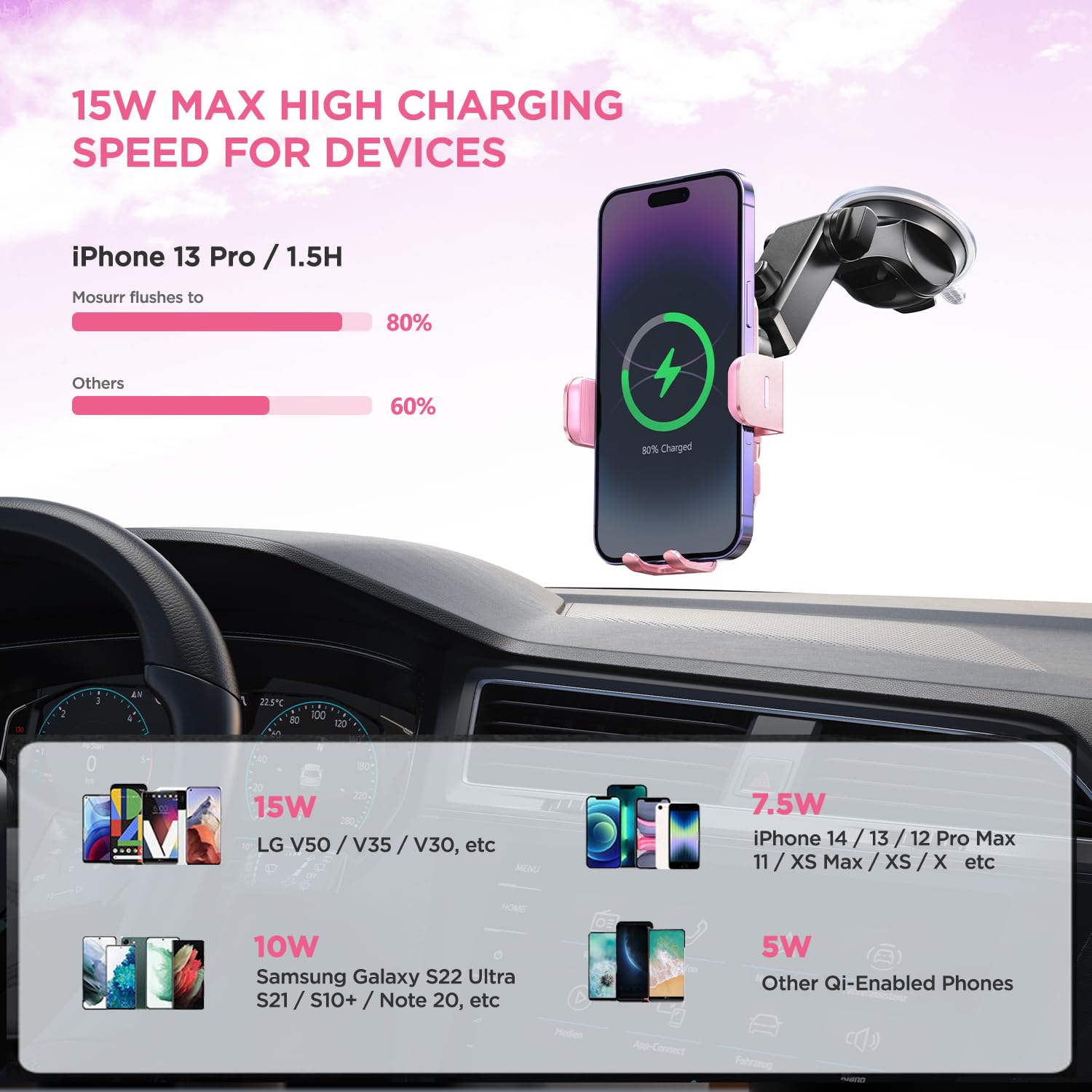 15W Fast Wireless Car Charger with Auto Clamping & 7-Color LED Backlight - Compatible with iPhone 14/13/12/11/X, Samsung Galaxy S23/S22/S21/S10/Note 20 - Pink | Perfect for Hands-Free Charging While Driving & Navigation