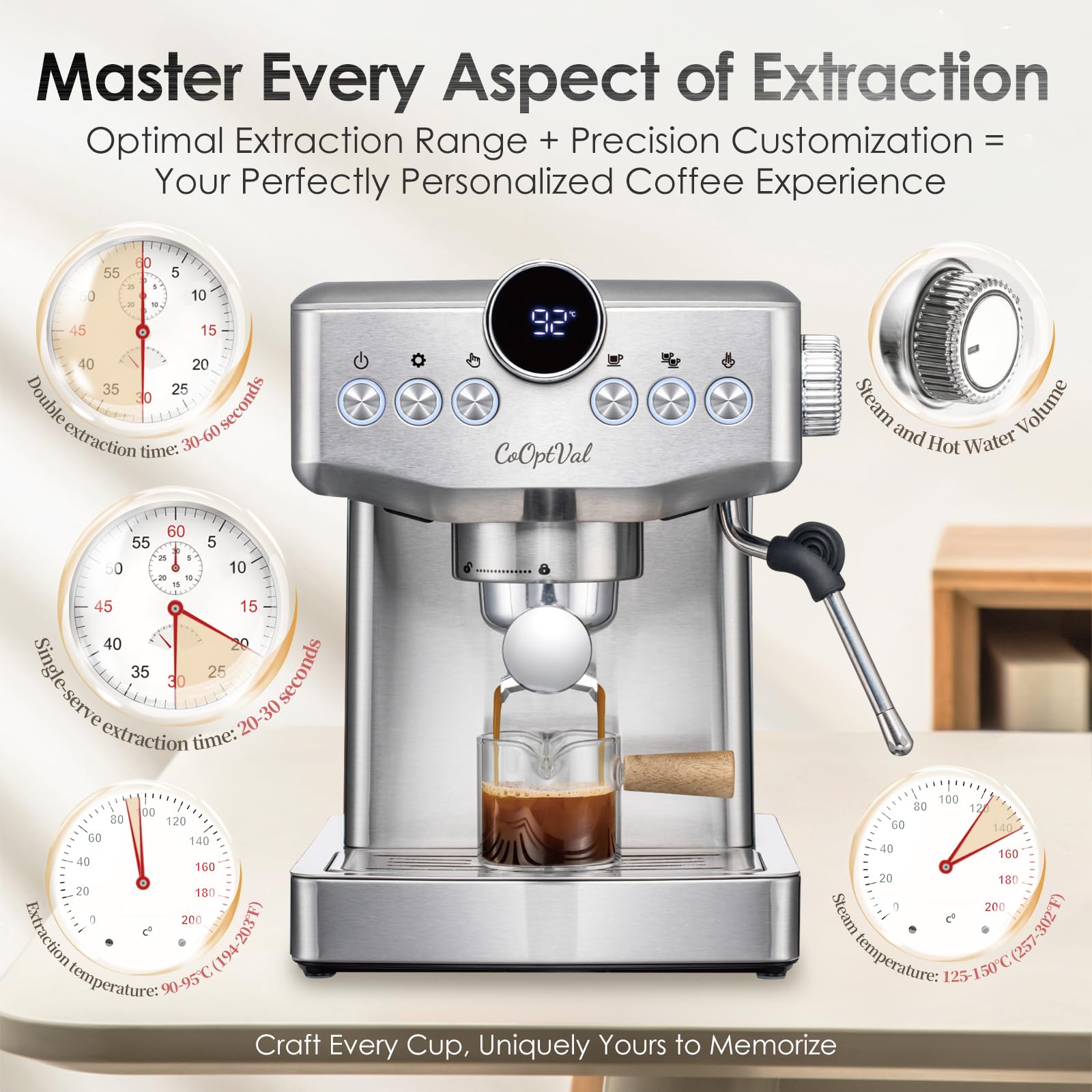 20-Bar Professional Espresso Machine with Milk Frother & Steam Wand - Fully Customizable Brewing (Temperature, Time, Volume) - Stainless Steel Latte & Cappuccino Maker for Home & Cafe Use - Perfect for Coffee Enthusiasts & Baristas