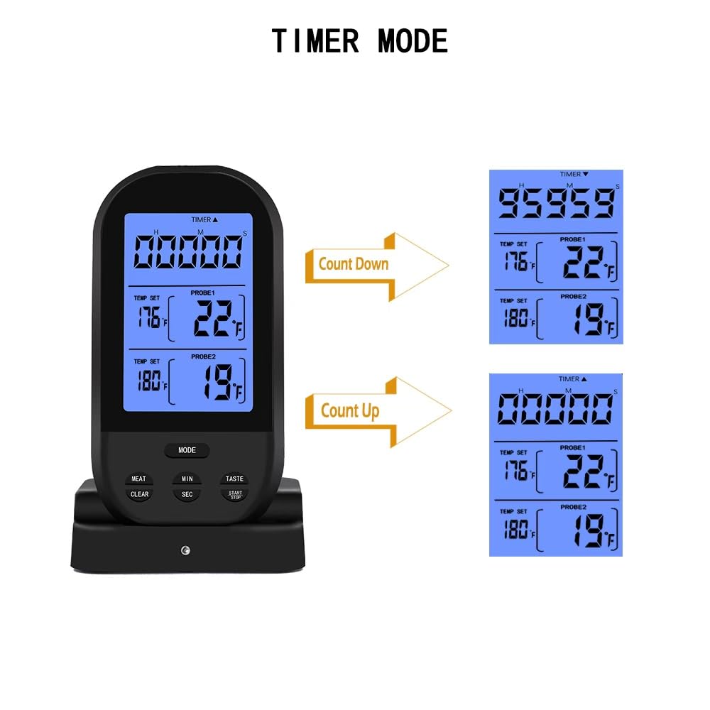 230FT Wireless Meat Thermometer with Timer, Dual Probe, LCD Backlight & Waterproof - Perfect for Grilling, Smoking, Baking & Outdoor Cooking