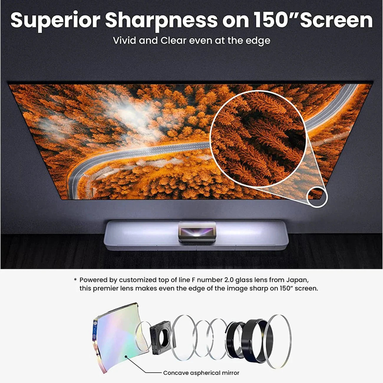 AWOL Vision LTV 3500 Pro Plus 100