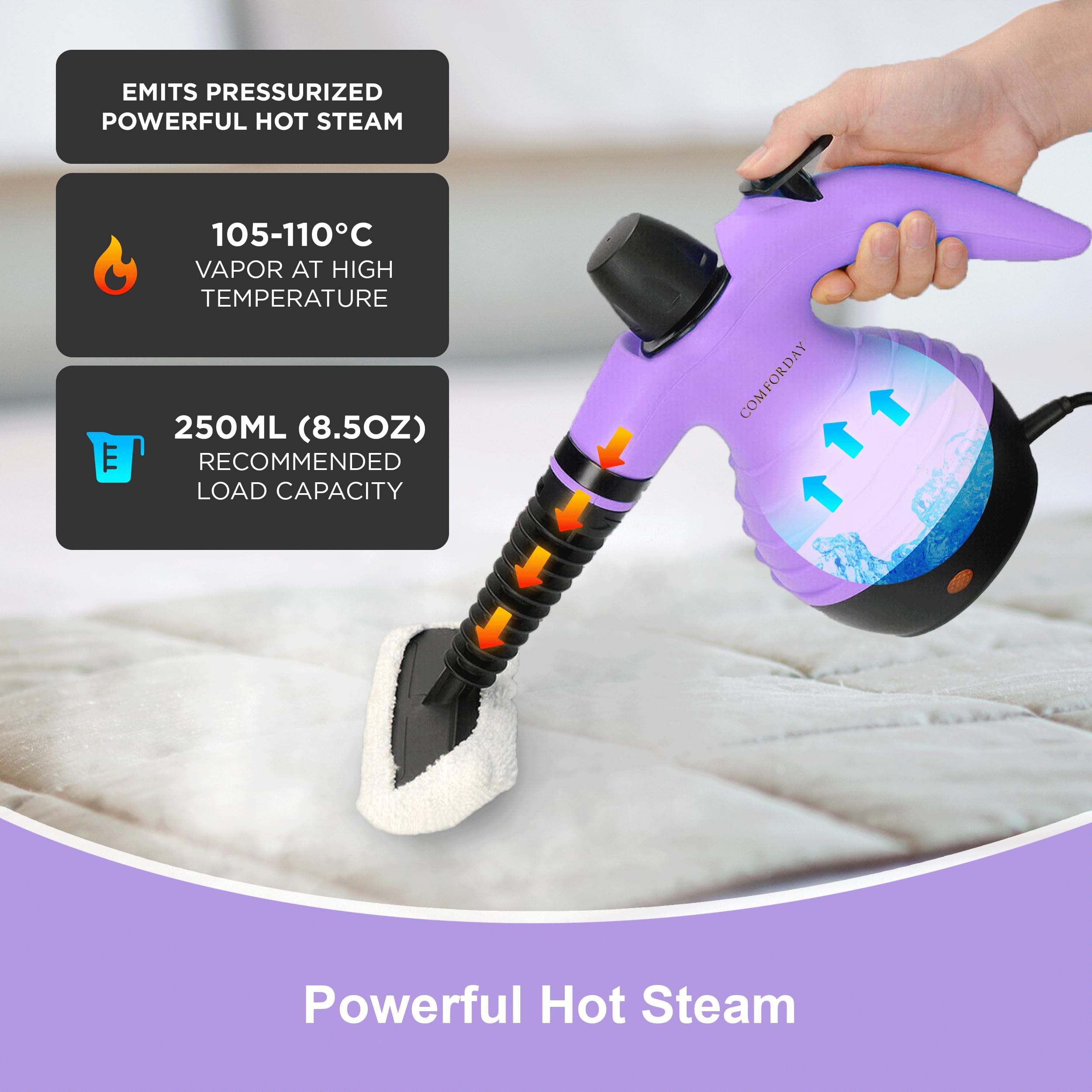 Comforday Multi-Purpose Handheld Pressurized Steam Cleaner with 9-Piece Accessories - Powerful Stain Remover for Curtains, Car Seats, Floors, Bathroom & Windows - Ideal for Home Deep Cleaning & Sanitizing (Purple)