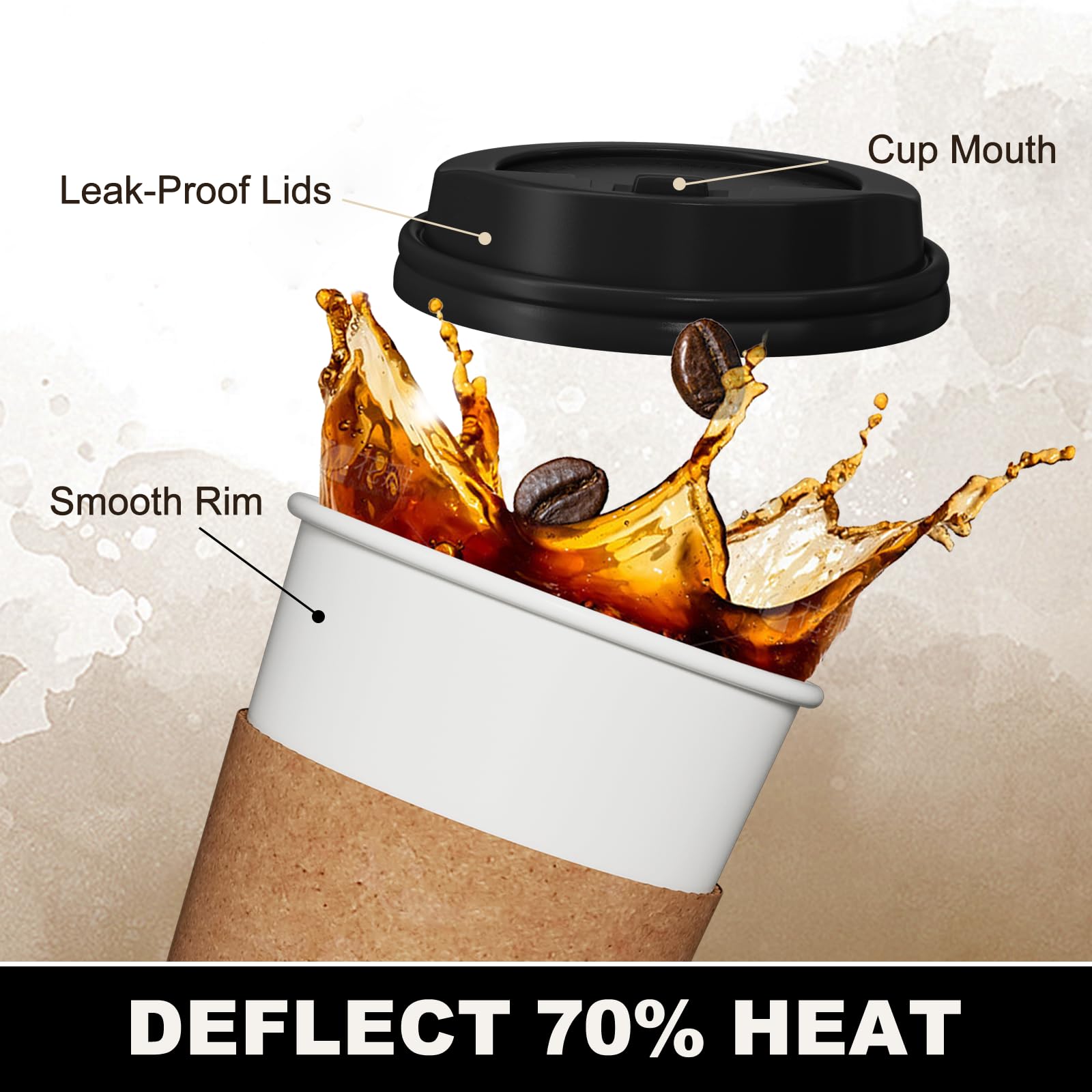 Premium 12oz Disposable Coffee Cups with Lids & Sleeves - 100 Pack Thickened Leak-Proof Paper Cups for Hot Drinks - Ideal for Home, Office, Parties & Travel - Perfect for Morning Coffee, Office Breaks & On-the-Go Lifestyles