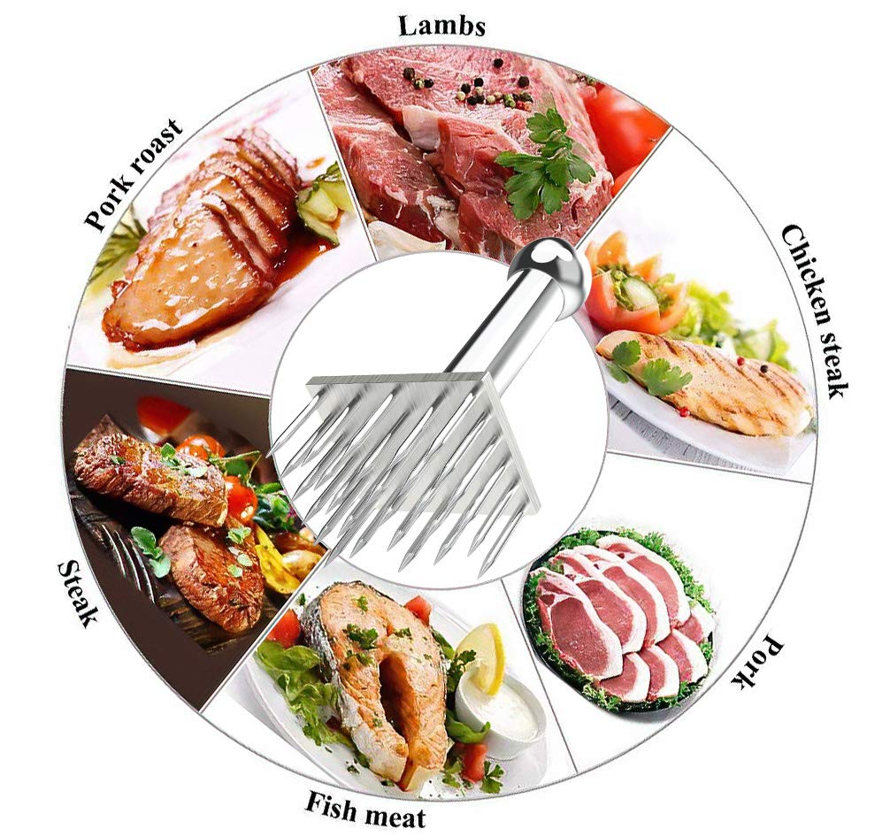 Heavy-duty 28-Blade Stainless Steel Meat Tenderizer Tool - Professional Kitchen Gadget for Tenderizing Beef, Steak, Poultry & BBQ - Perfect for Cooking, Grilling & Marinade Preparation