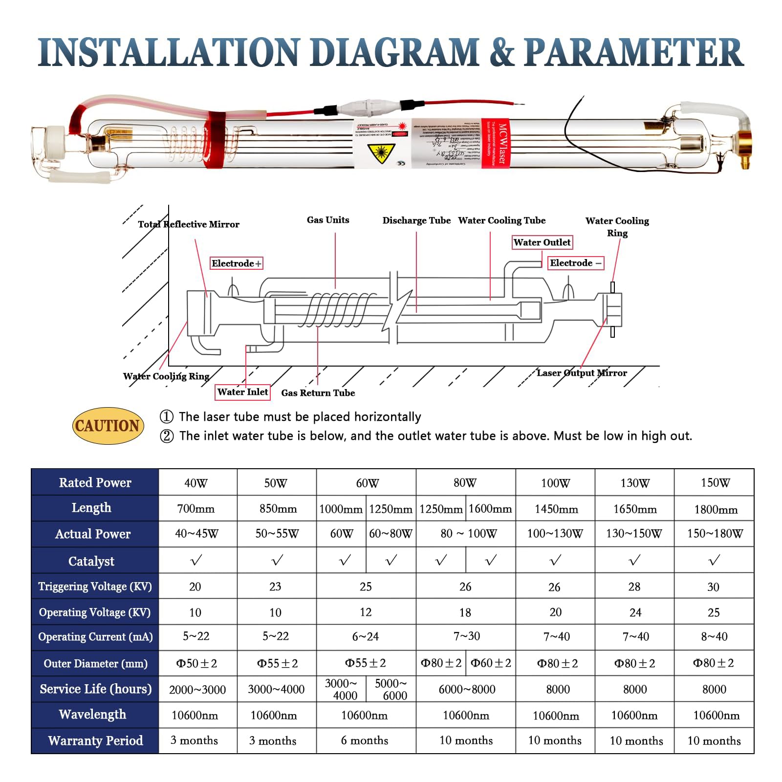 40W CO2 Laser Tube - 700mm Length, 50mm Diameter - High Power Glass Laser Tube with Preconnected Coating Cable for Laser Engraving, Cutting, and Marking (Ideal for DIY Projects, Woodworking, and Industrial Use)