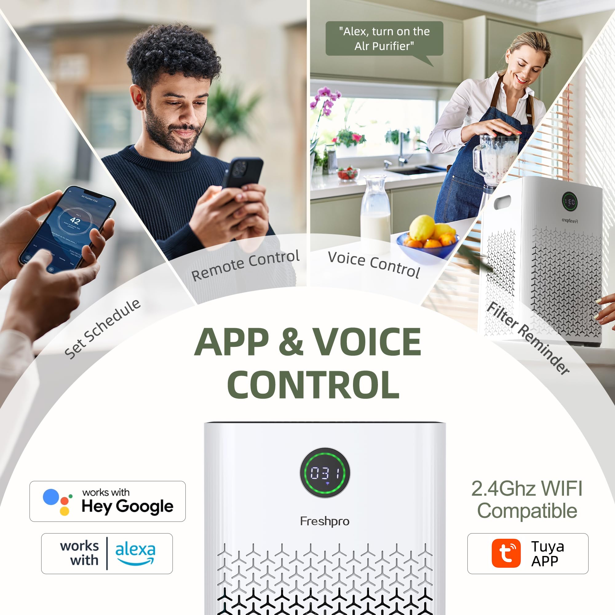 Best H13 HEPA Air Purifier for Large Rooms up to 2000 ft² - 4-in-1 Smart WiFi Air Cleaner for Home, Kitchen, Bedroom - Removes Pet Hair, Dust & Pollen - Perfect for Allergy Sufferers & Pet Owners (Model KF-P34W)