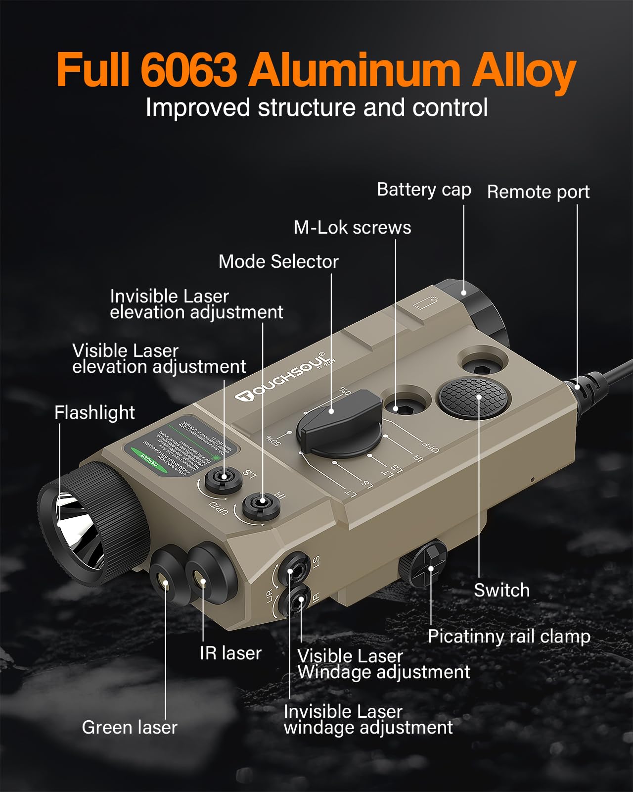 Tactical Flashlight with Green Laser & IR Combo - 1200 Lumen Rifle Light with Remote Pressure Switch | Picatinny & M-LOK Mount | Hunting, Home Defense & Outdoor Activities