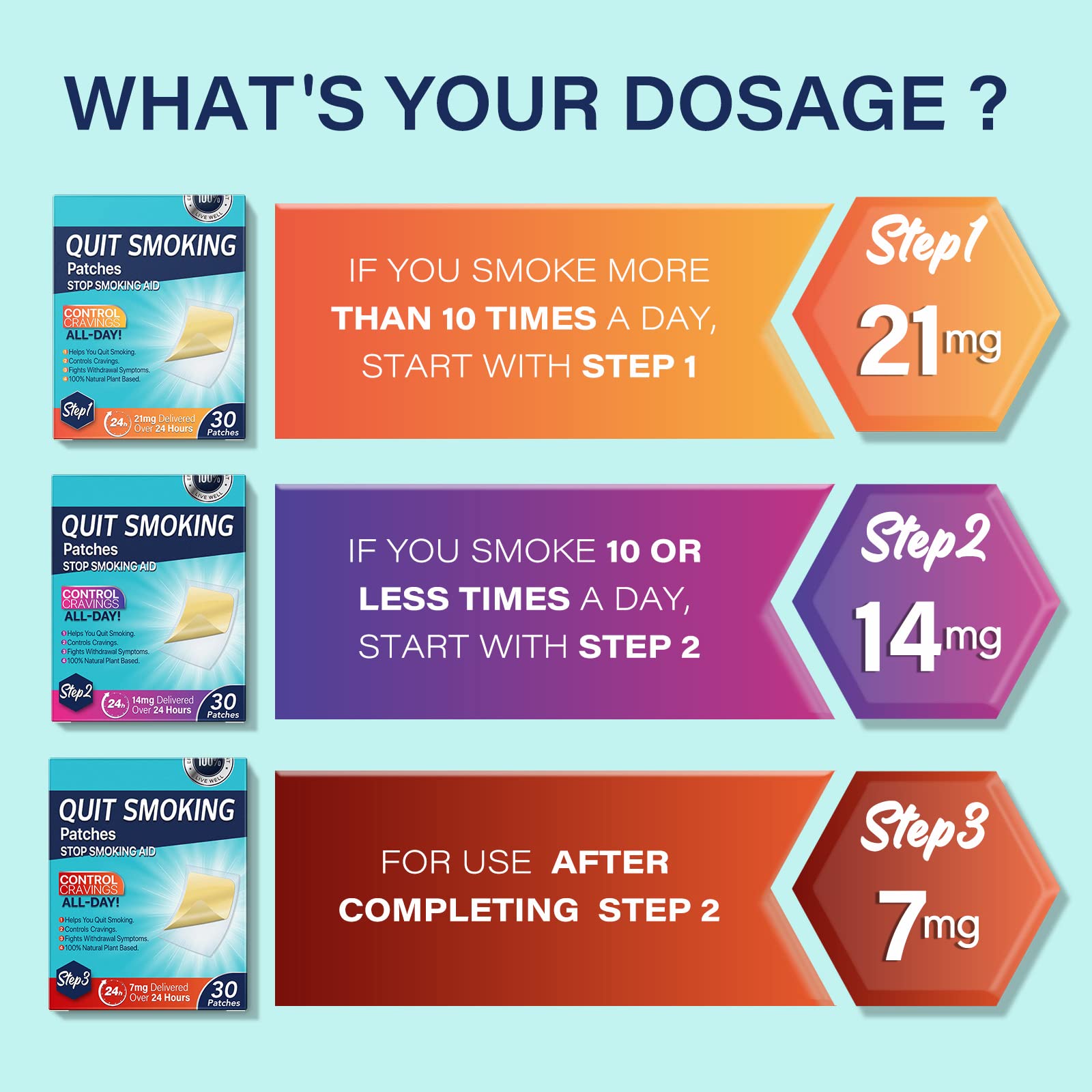 Step 2 Nicotine Patches 14mg - 30 Count | 24-Hour Smoking Cessation Aid for Effective Quit Smoking Program | Perfect for Office Workers, Travelers & Stressful Situations
