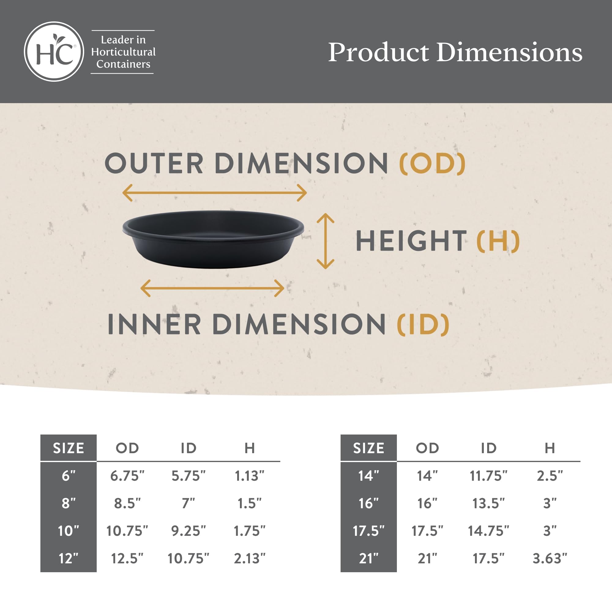 HC Companies 21-inch Plastic Flower Pot Saucer for Indoor & Outdoor Plants - Durable Round Plant Tray with Water Drainage - Traditional Design Plant Pot Base (Warm Gray, Pack of 1) - Perfect for Garden, Patio, and Home Decor