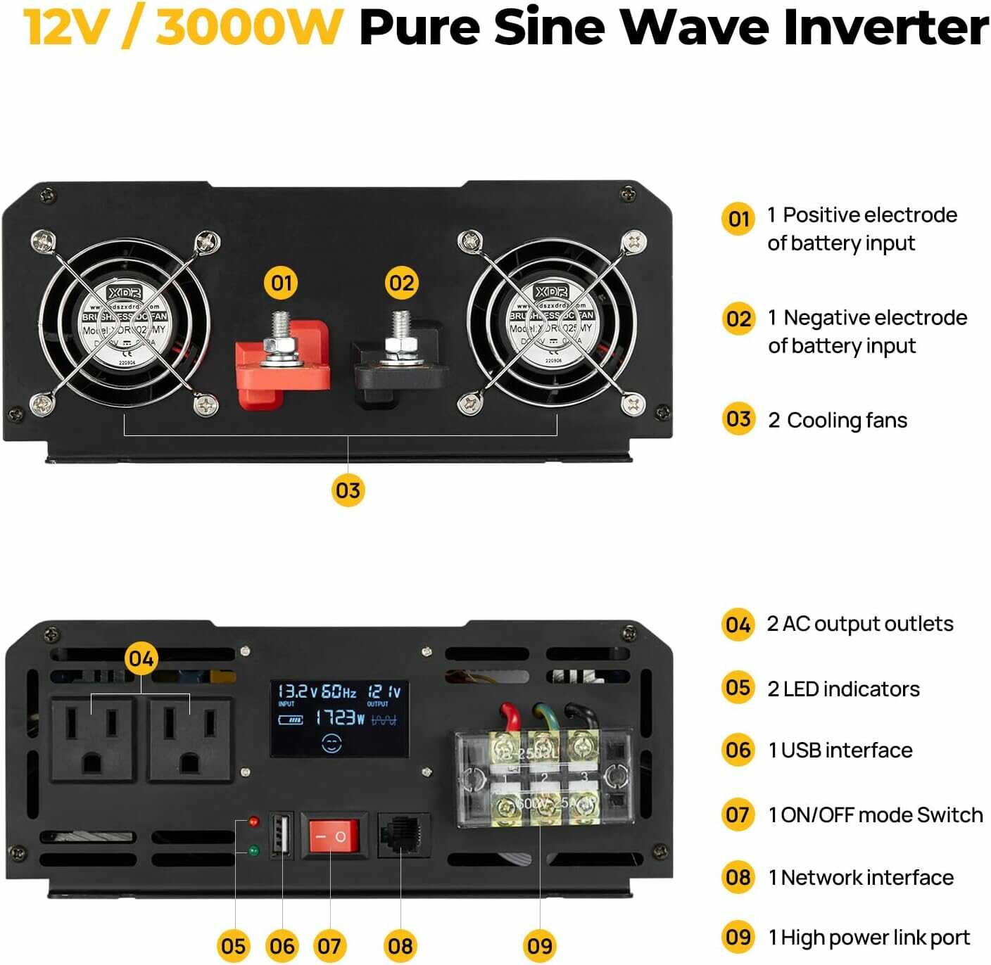 BougeRV 3000W 12V Pure Sine Wave Power Inverter for RV, Truck, Boat & Off-Grid Solar System - Reliable AC Power Conversion for Appliances & Electronics