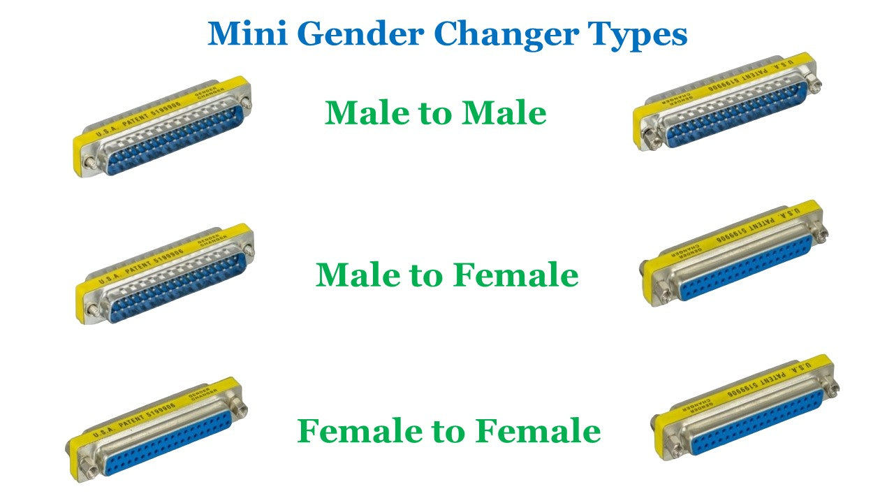 DB37 Male to Male D-Sub Serial Mini Gender Changer Coupler Adapter (6-Pack) - Perfect for Computer, Server & Industrial Equipment Connections