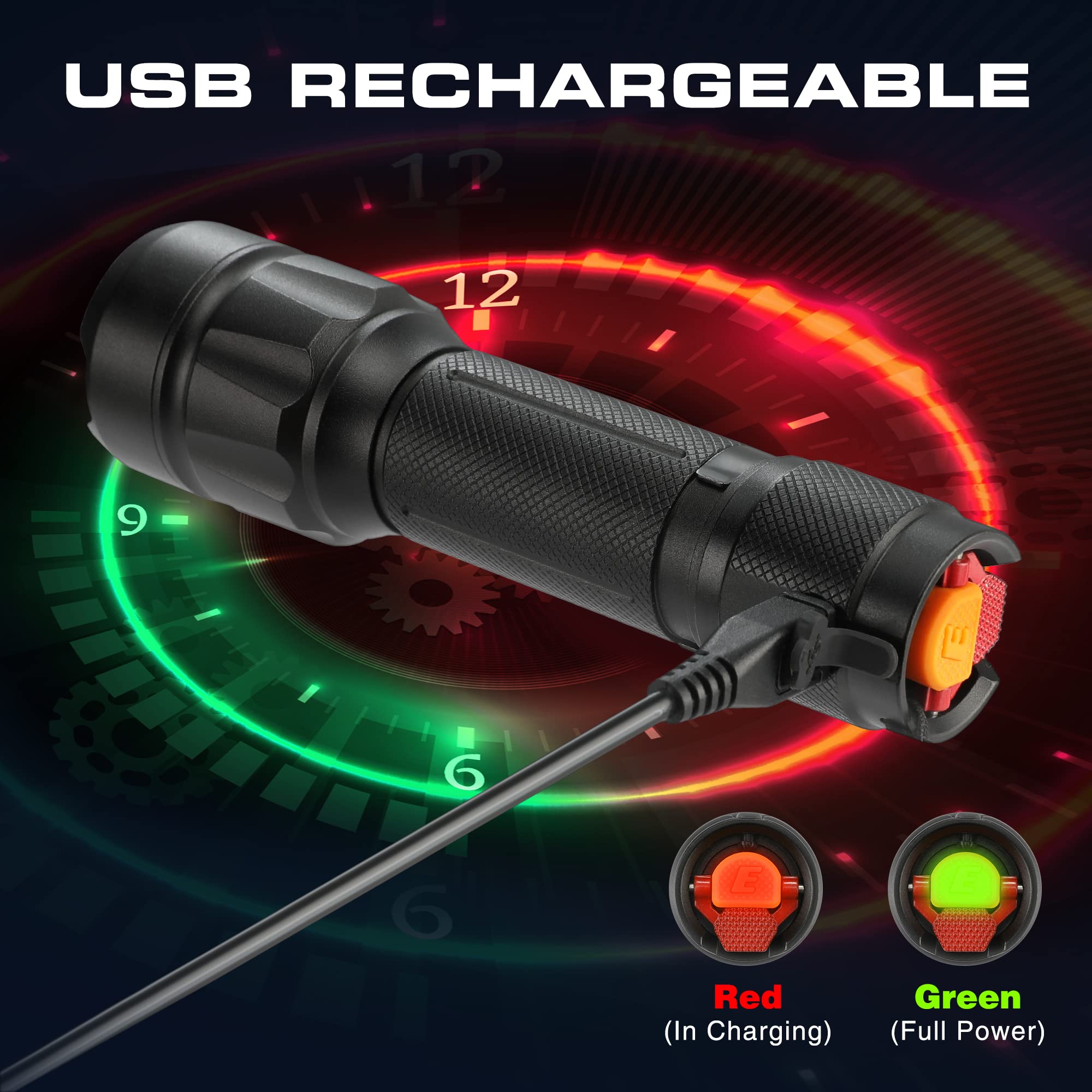 EverBrite 400 Lumens Tactical Flashlight - Zoomable LED Flashlight for Camping, Hiking, Emergency & Outdoor Adventures - Waterproof & Durable for Everyday Use