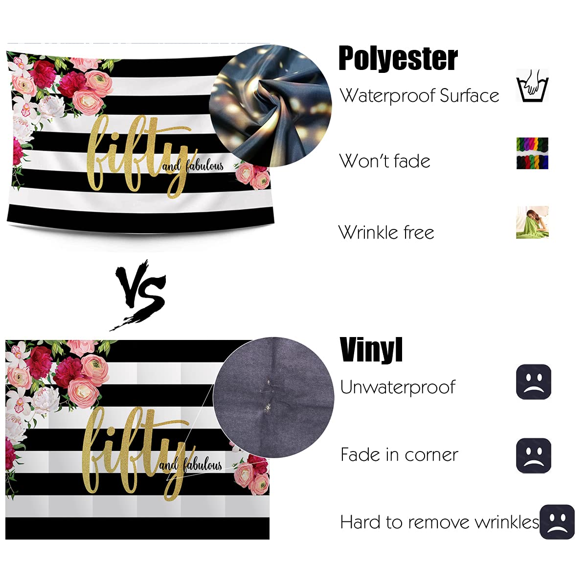 50th Birthday Backdrop - AOSTO Floral Striped Photography Background 7x5ft, Premium Polyester Fabric for Women's 50 Year Old Party Decor, Photo Booth & Milestone Celebrations