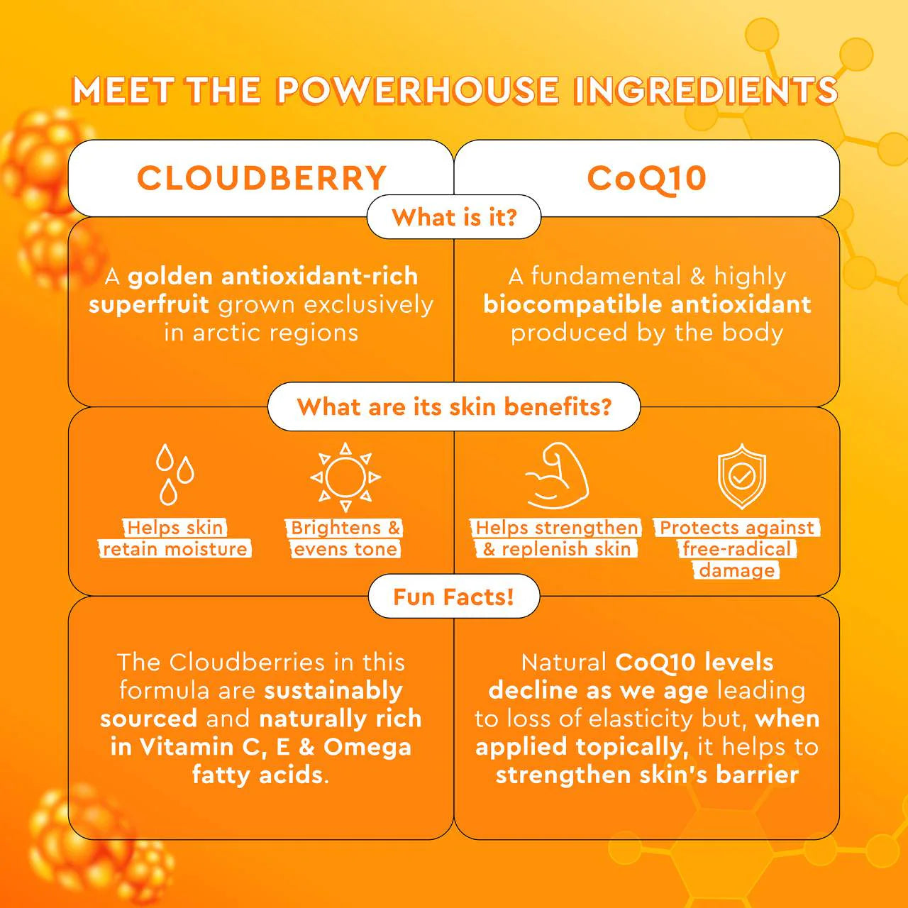 Glow Recipe Cloudberry Bright Essence Toner 75ml - Hydrating & Brightening Facial Toner for Glowing Skin | Perfect for Daily Skincare Routine & Nighttime Regimen