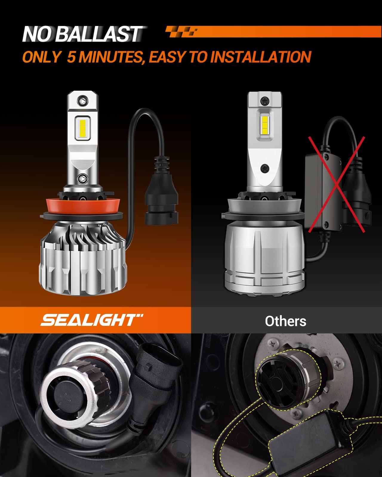 SEALIGHT H11/H9/H8 9005/HB3 LED Bulbs Combo - 66000LM 6500K Cool White Super Bright Fog Lights with 15000RPM Cooling Fan - Plug & Play in 5 Minutes - Perfect for Off-Road Driving, Nighttime Visibility, and Foggy Conditions - Pack of 4