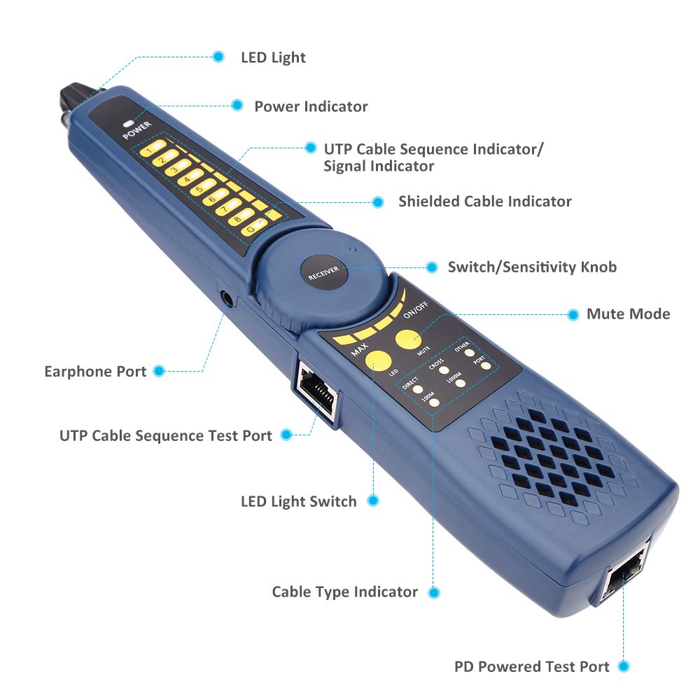WSDCAM 4K H.265 CCTV Tester with Wire Tracker - 4 Inch Portable Wrist IP Camera Tester for CVBS CVI TVI AHD Analog & POE/IP Discovery - Generate Camera Test Reports - Perfect for Security Installations & Maintenance