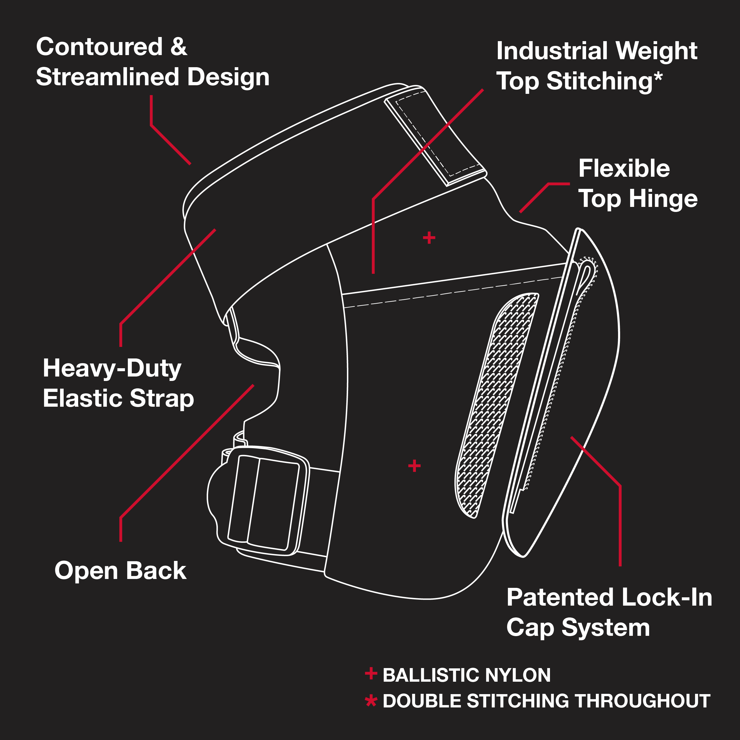 Vert Professional Knee Pads - Black - Protective Gear for Construction, Flooring & DIY Projects - Comfortable & Durable Work Knee Support