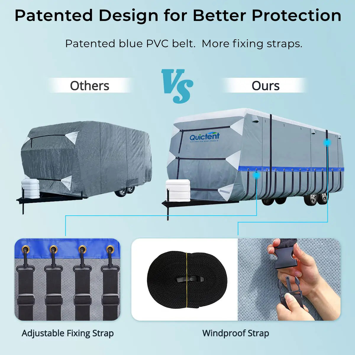 Best Waterproof Travel Trailer Covers for All Seasons - Heavy Duty RV Camper Cover for Outdoor Protection & Storage
