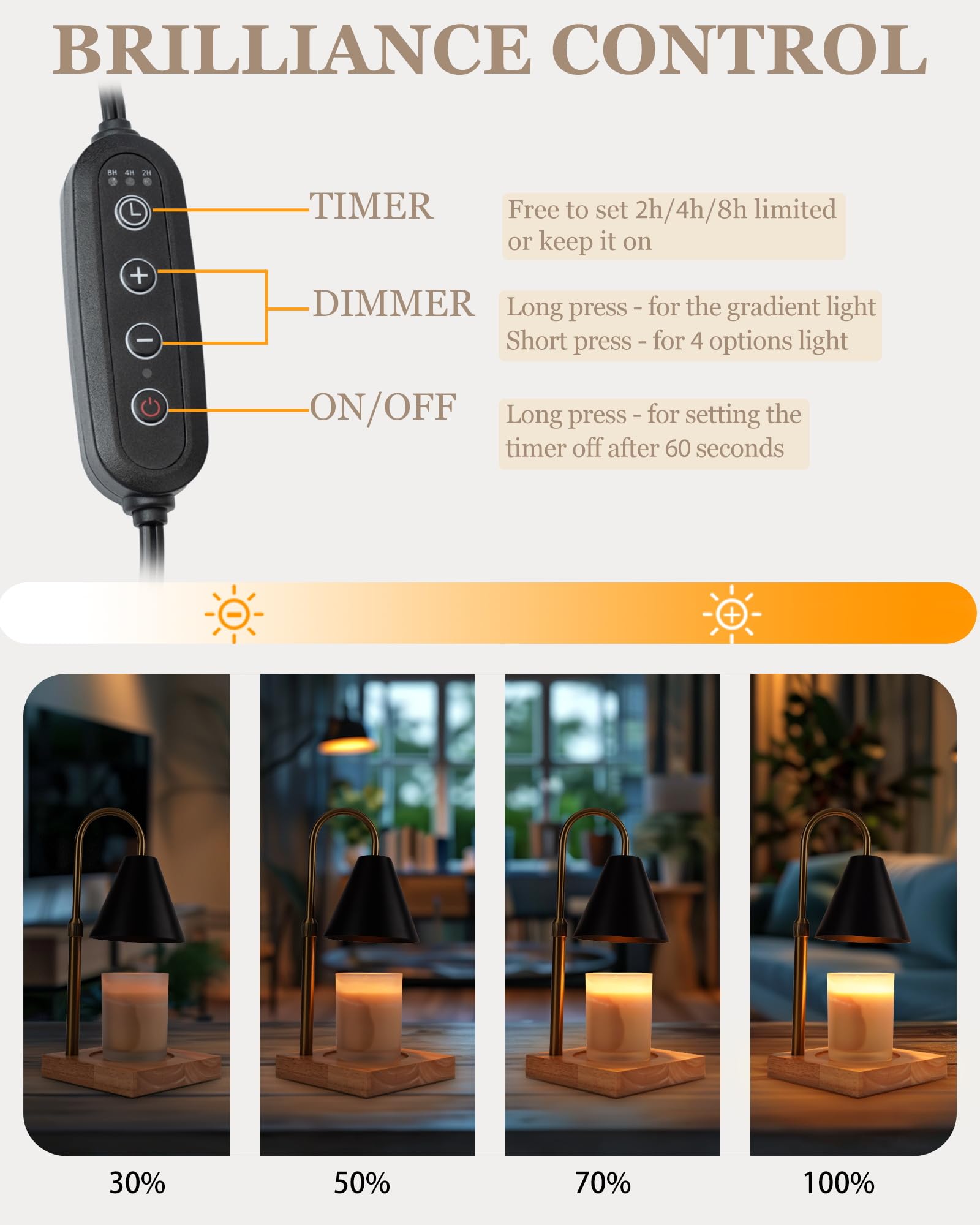 Premium Candle Warmer Lamp with Timer & Dimmer - 2 Bulbs Included - Elegant Home Decor for Kitchen, Bedroom & Living Room - Perfect Gift for Mom, Friends & Housewarming (Black, Metal) - Ideal for Soy Candles, Relaxation & Aromatherapy