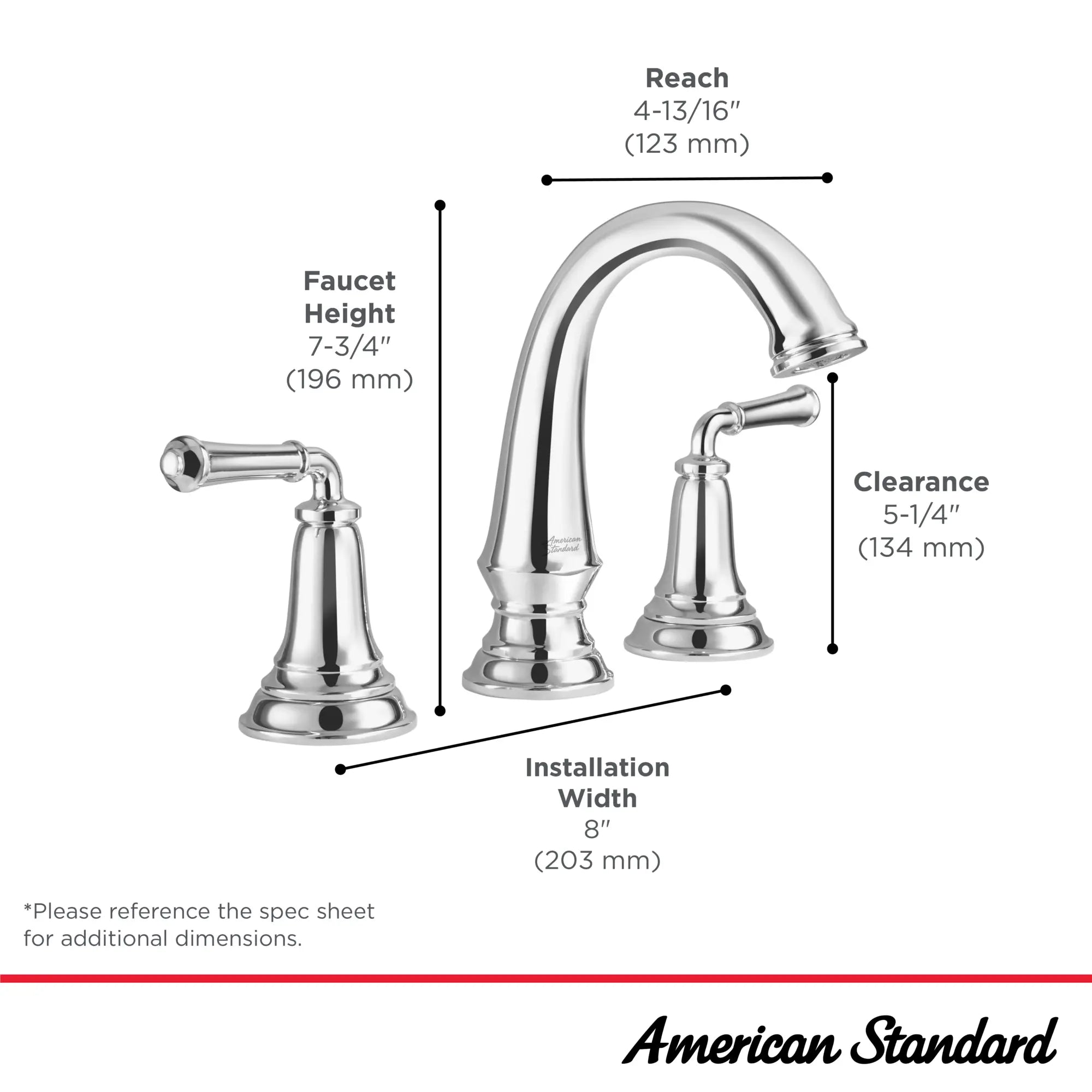 Delancey® 8 Inch Widespread 2 Handle Bathroom Faucet - 1.2 GPM/4.5 LPM Water-Saving Design with Lever Handles - Perfect for Vanities, Powder Rooms & Guest Bathrooms