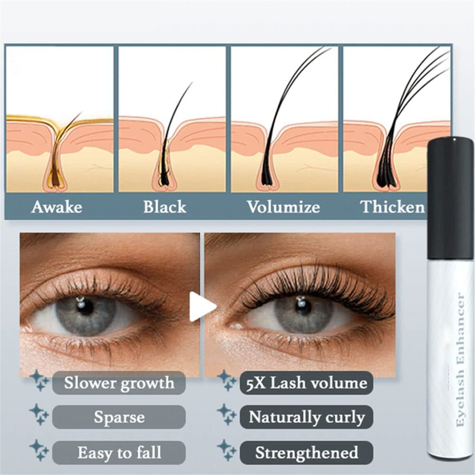 3PCS Lashiology Eyelash Growth Serum - Natural & Nourishing Eyelash & Brow Enhancer for Longer, Thicker Lashes - Perfect for Nighttime Use & Special Occasions