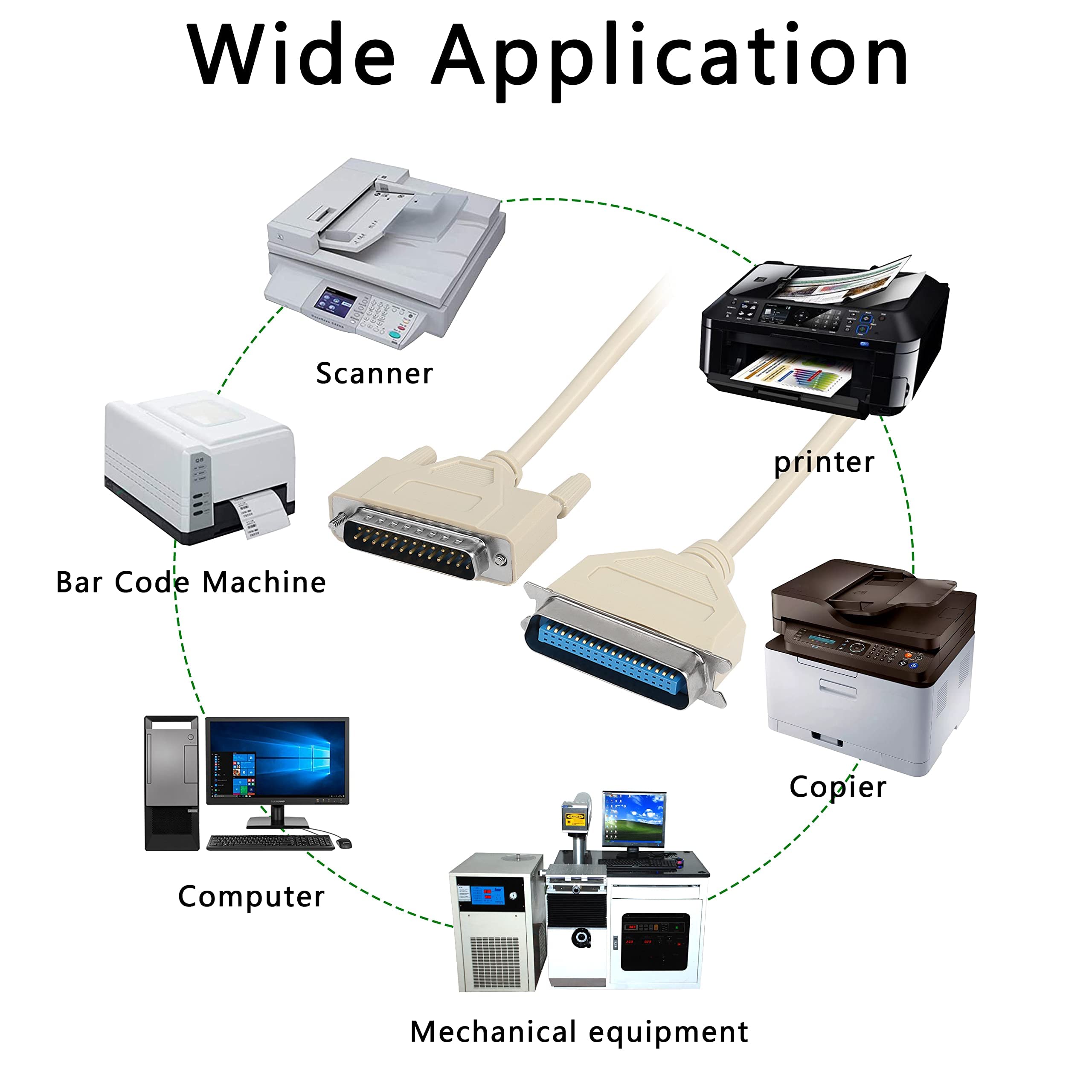 DB25 to CN36 Parallel Printer Cable - 25 Pin Male to 36 Pin Male Centronics Extension Adapter (1.5M, 25C*30AWG) for Computer & Printer Connectivity - Ideal for Office, Home Printing & Legacy Device Connections